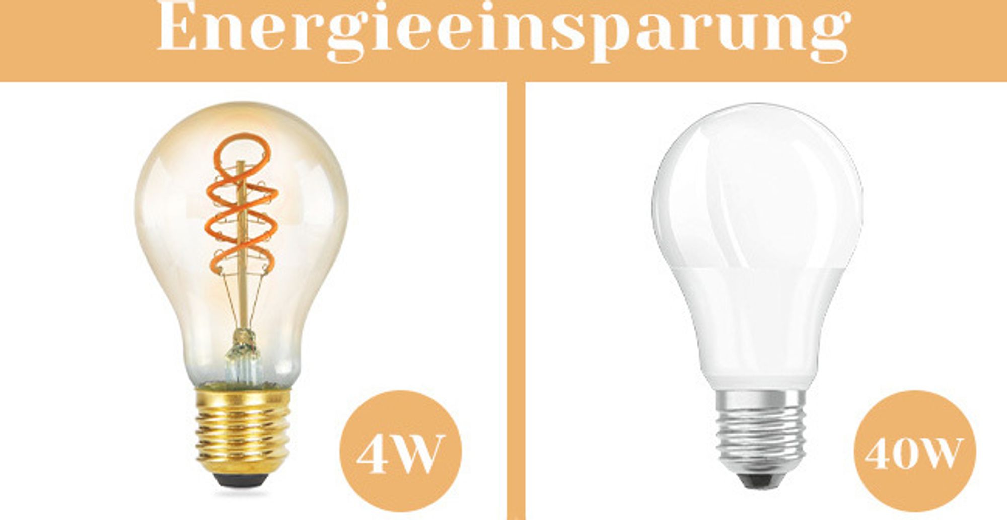 ZMH 3x Żarówka Edison Vintage E27 4W LED Retro Żarówka Edison LED Żarówki dekoracyjne A60 Ciepła biała antyczna żarówka idealna do nostalgii