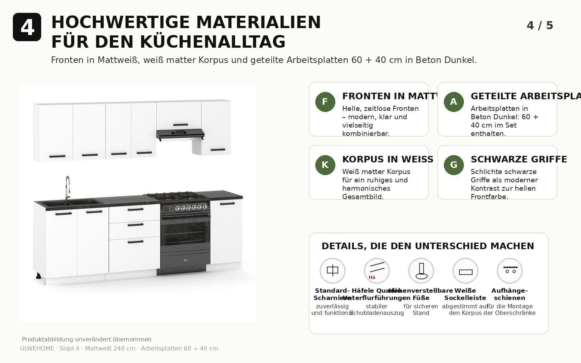 Materialdetails: matte weiße Fronten, weißer Korpus, schwarze Griffe und dunkle Arbeitsplatten.