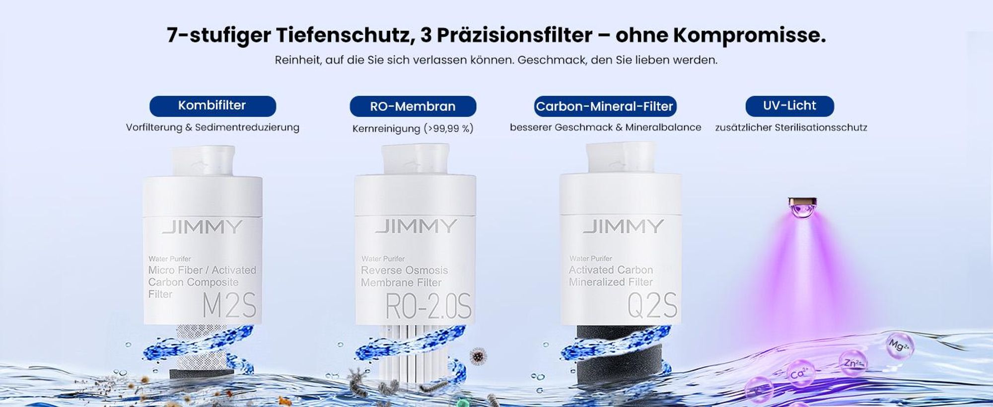 JIMMY Matrix M9 Pro Wasserfilter + S9 Sprudelwassermodul Kombi, Gekühltes Sprudelwasser, 7-Stufen-Filter, 3s-Sofortheizung & UV-C Hygiene