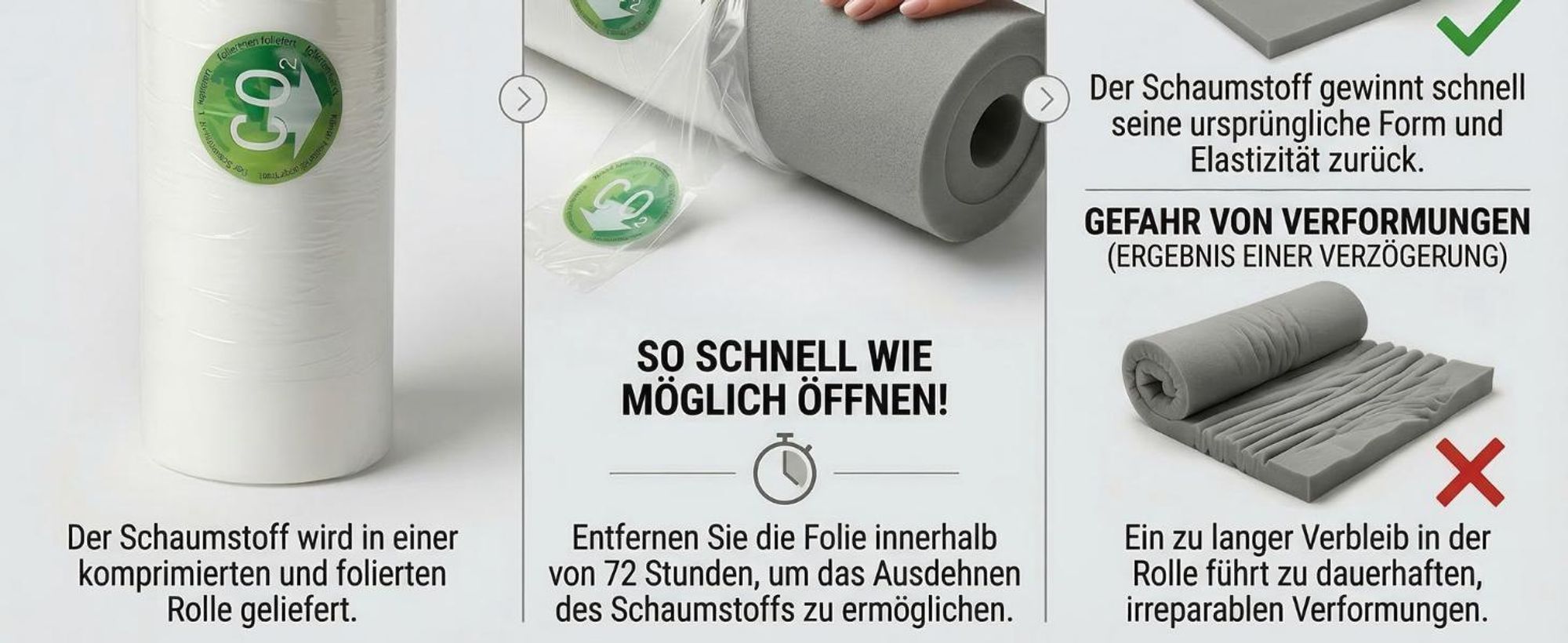 Polsterschaum RG25 200x120x4 cm – Schaumstoff für Möbel, Matratzen und Kissen