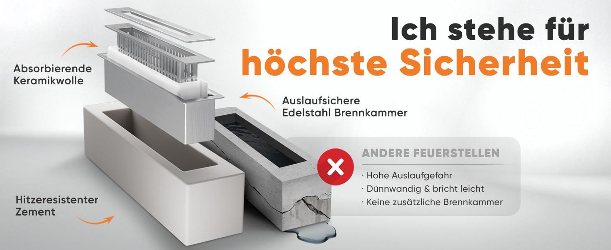 Flammtal Outdoor Bioethanol Tischfeuer XXL aus Beton, Hochwertiger Tischkamin mit verstellbarer Flamme – Tischkamin für Balkon, Terrasse & Garten