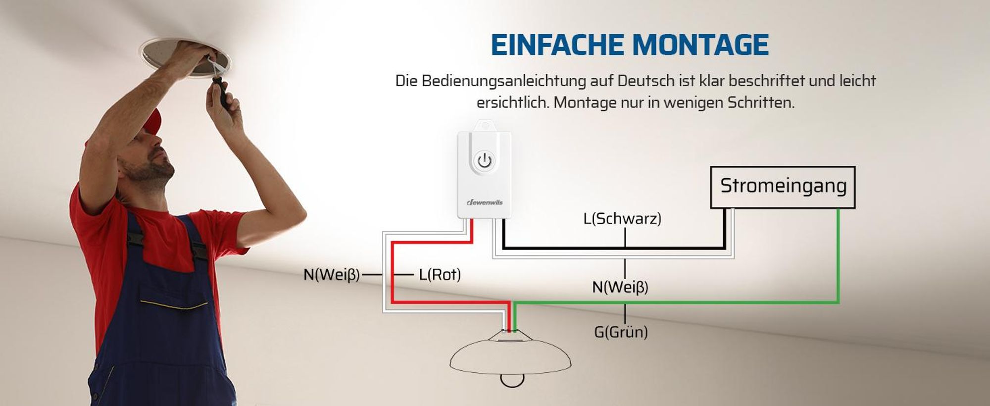 DEWENWILS Funkschalter 2er Set, Wandschalter, Funk Wandsender Licht, 3000W, Weiß