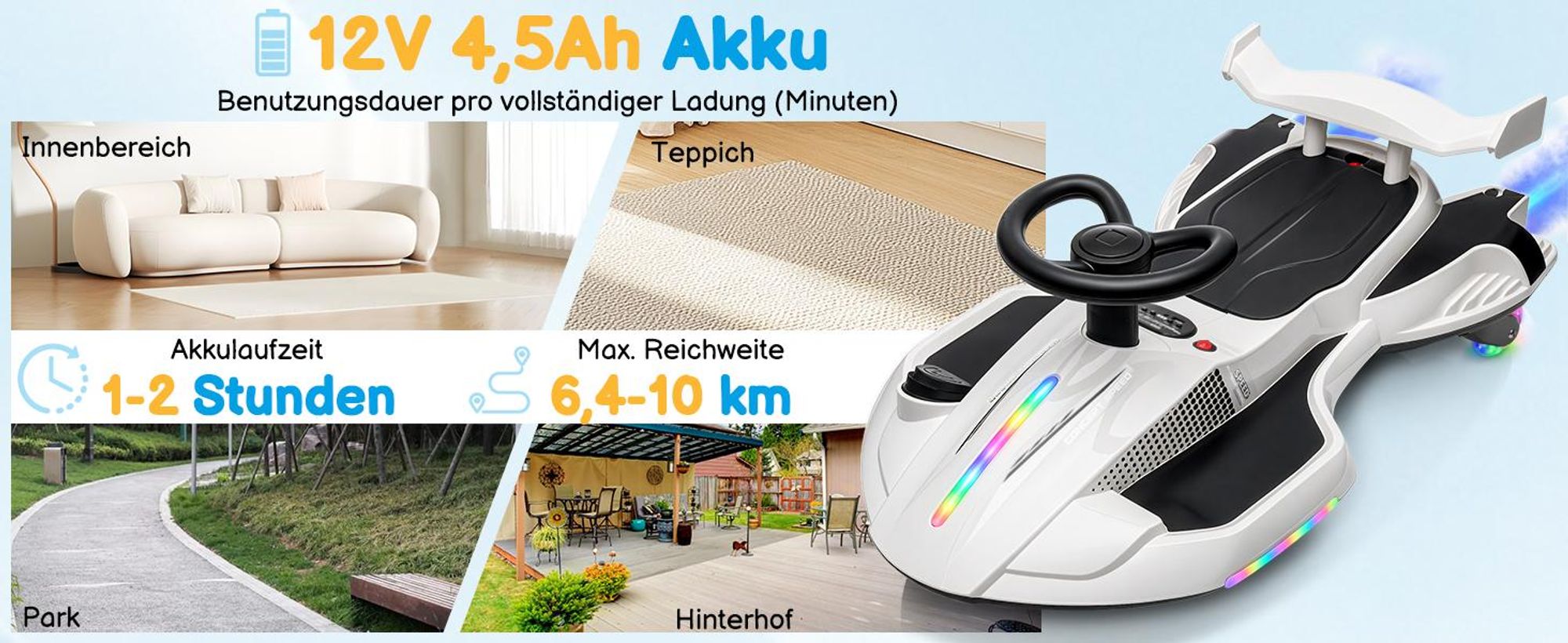 Elektroroller mit Sprühfunktion 35W 12V 4,5Ah