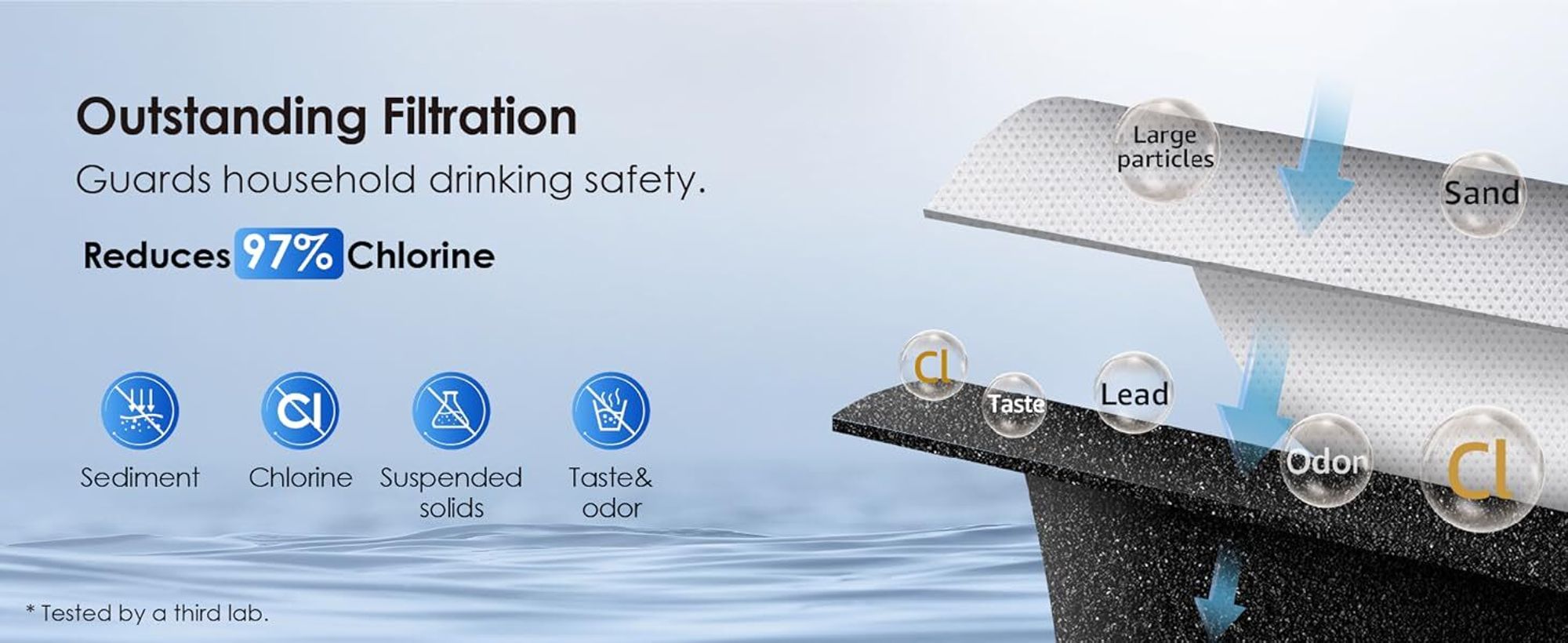Waterdrop DA29-00003G Kühschrank Wasserfilter, Ersatz für Samsung® AquaPure Plus DA29-00003G, DA29-00003B (4)