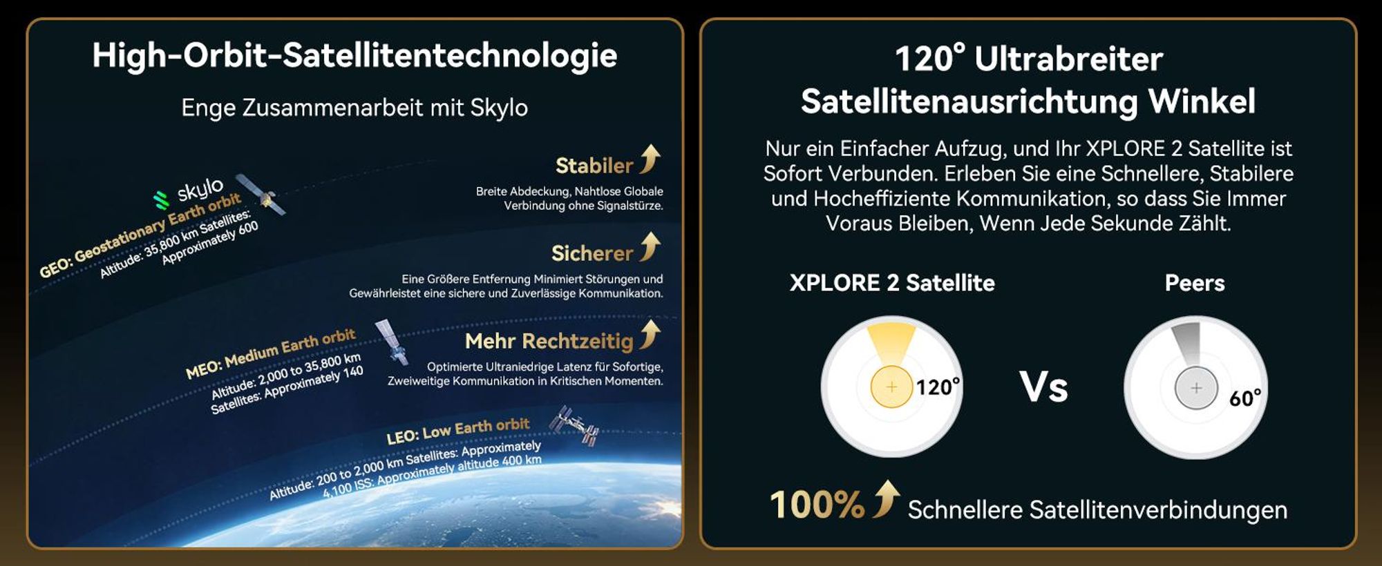 2026 Blackview Xplore 2 eSIM Satellitentelefon,5G Ohne Vertrag, 48GB+1TB, Dimensity 8300/120W,20000mAh,Infrarot-Fernbedienung,NFC/IP69K, ourdoor handy