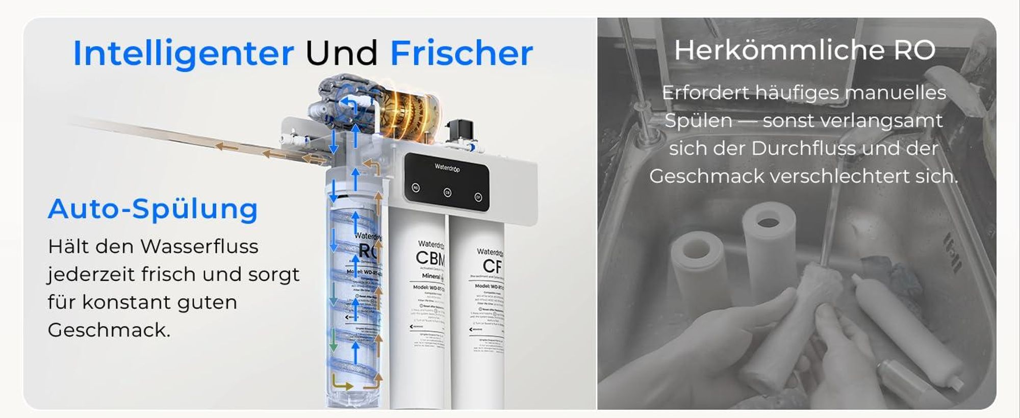 Waterdrop T3-M Remineralisierung Umkehrosmoseanlage, NSF/ANSI 372-, 9-stufiger RO-Wasserfilter, 450 GPD Tankloses Wasserfiltersystem