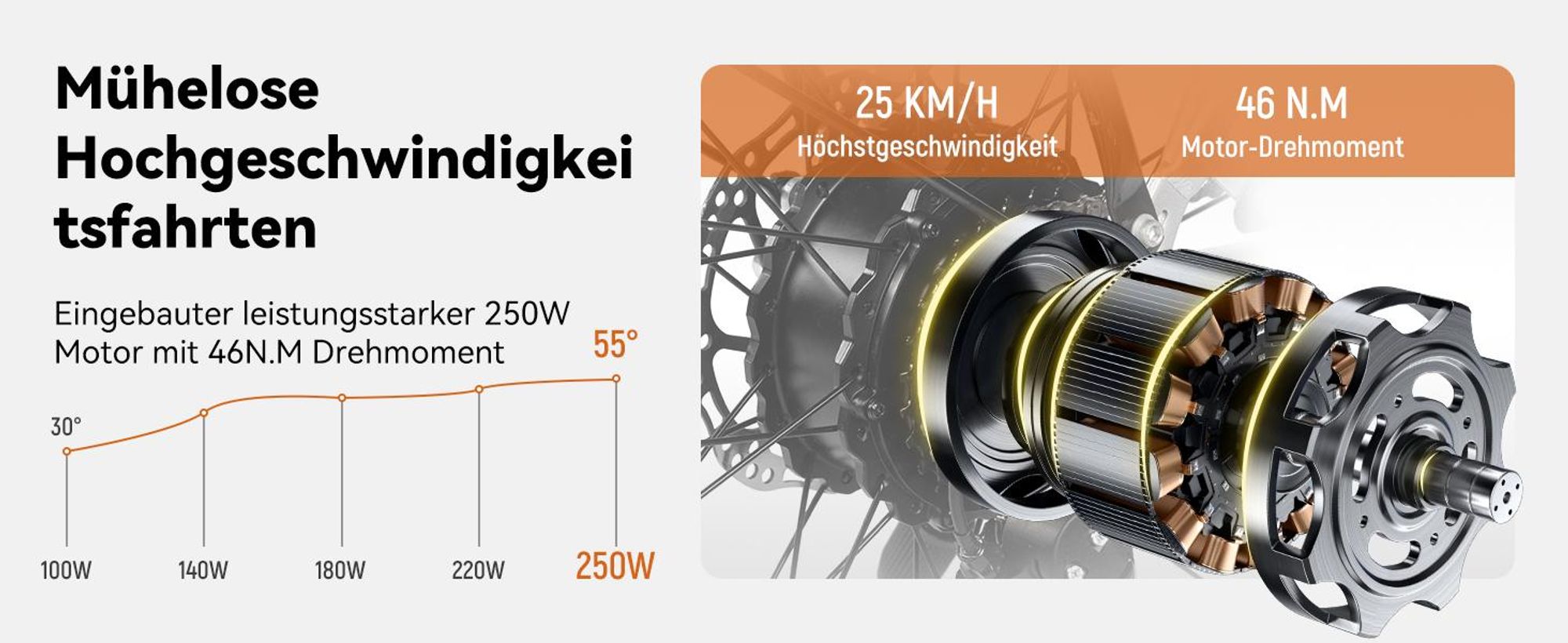 Hiland 26 Zoll-E-Mountainbike, 250W, 7 Gänge, mechanische Scheibenbremse, mit 10,4-Ah-Akku im Rahmen, Schutzblechen und Gepäckträger für Erwachsene