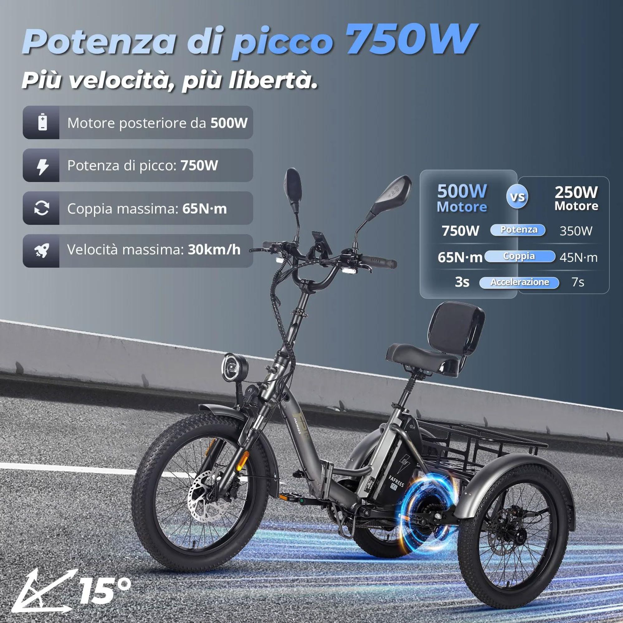 FAFREES F20 Mate Con Schienale Triciclo Elettrico - Batteria 48V23.45AH Freni a Disco Idraulici 20 Pollici Pneumatici - Grigio blu
