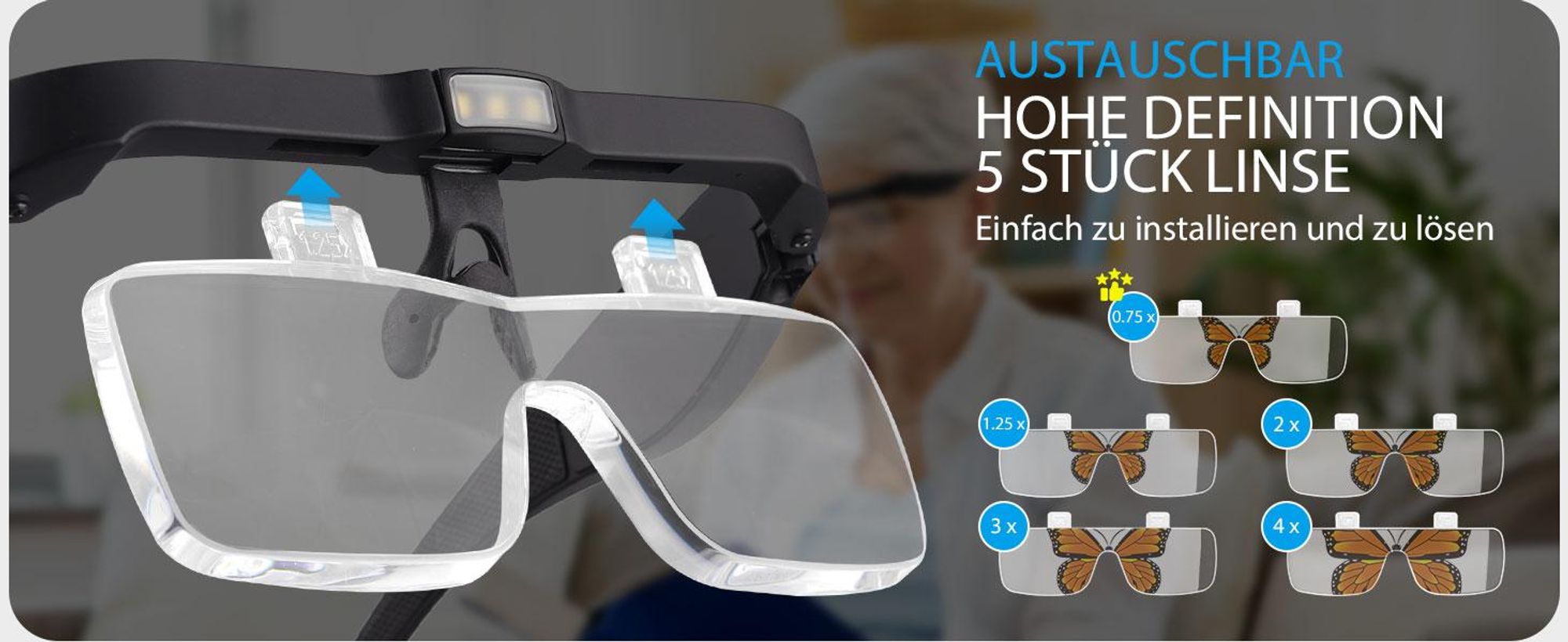 Lupenbrille mit Licht, LED Kopflupe, Kopfbandlupe, Stirnlupe, Brillenlupe, 5 Linsen 0.75-1.25-2-3-4X, für Reparatur Juweliere Nähen Handwerk
