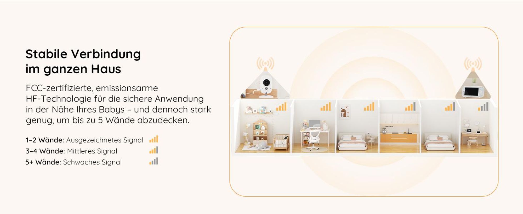 Babyphone mit Kamera 4 Zoll Digital IPS Bildschirm VOX Nachtsicht Temperaturüberwachung Gegensprechfunktion kabellose Videoüberwachung