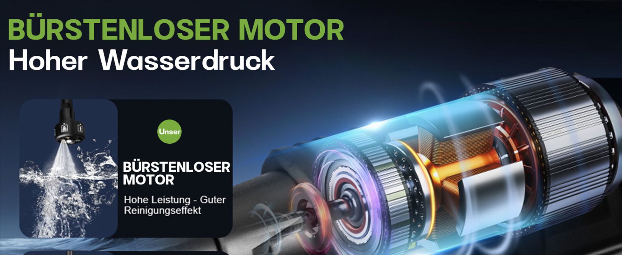Akku Hochdruckreiniger mit 2 x 3000mAh Akkus, Tragbarer Hochdruckreiniger mit 3 Gang Einstellbar, KFZ-Reiniger - Für Auto Gärten Terrasse Zaun