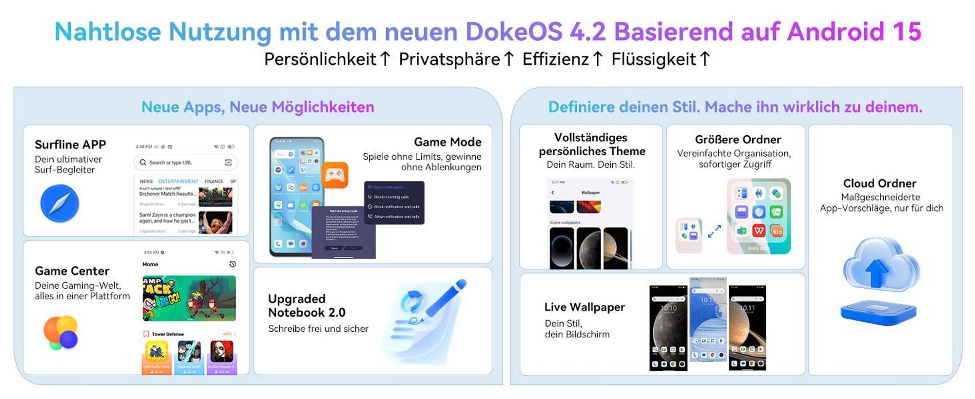 Blackview Wave 9C  6.56" Handy Ohne Vertrag, 12+64GB, 5000mAh, Dual SIM, Android 15, 1080P, Face ID, Fingerabdruck-Entsperrung