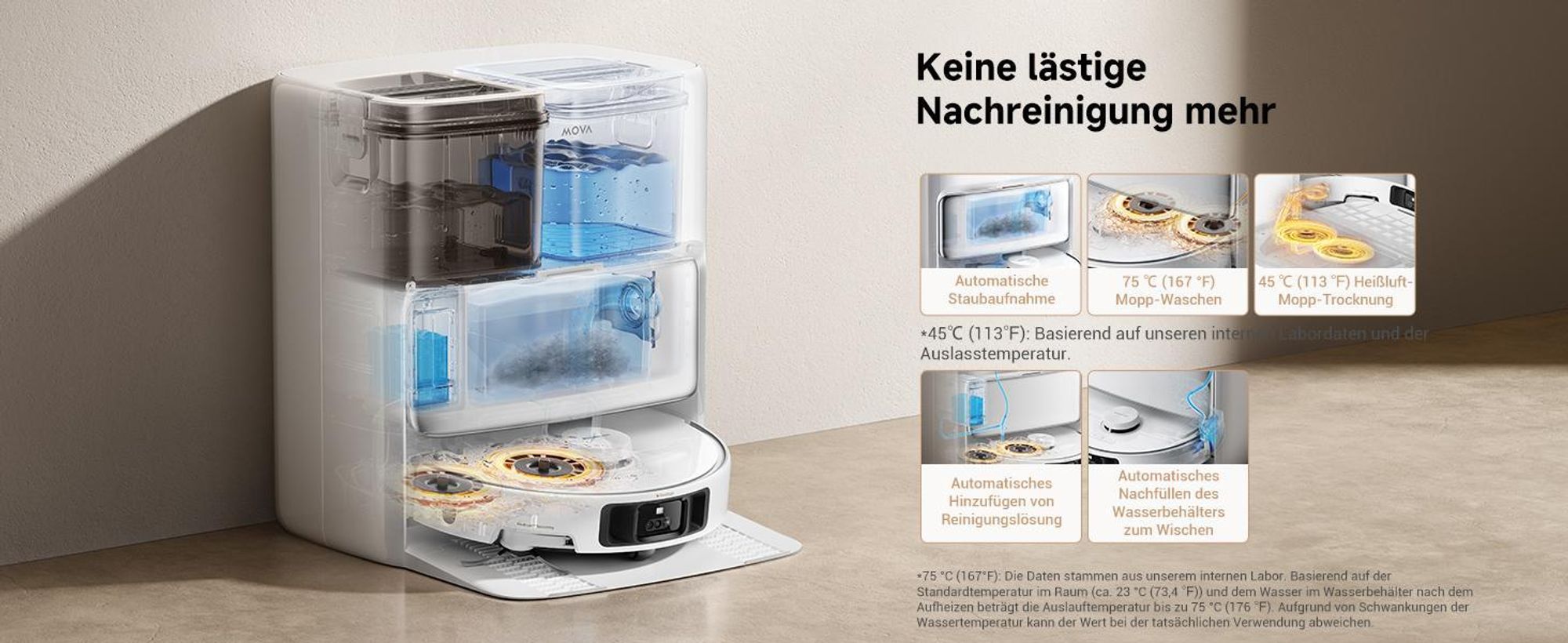 Mova P50 Pro Ultra Staubsaugerroboter mit Mopp, 19.000 Pa, 75℃ Heißwasser-Mopp, +RGB AI+LED-Hindernisvermeidung, Auto-Entleerung/Nachfüllen