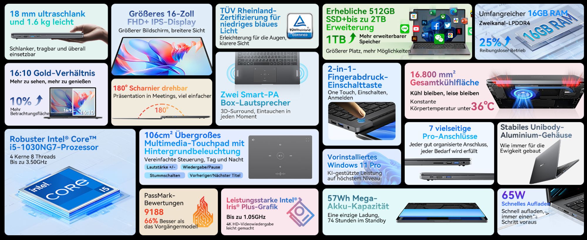 Blackview Notebook 16" FHD Display Acebook12, Intel Core i5-1030NG7 4x3,50 GHz Laptop, 16GB DDR4 512GB SSD/2TB, 180° drehbar, Windows 11, Fingerprint