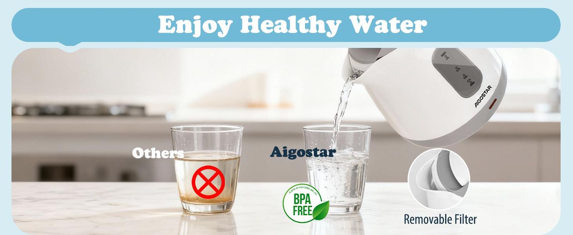 Aigostar 30HIO Schnurloser Wasserkocher, Kunststoffgehäuse, 1 l FÃ1/4llmenge, 1100 Watt, 360° Sockel, Trockengehschutz, Kalkfilter, Abschaltautomatik