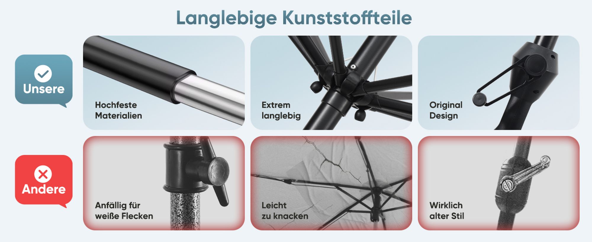 Sekey Alu Sonnenschirm 300 cm Rund Knickbar mit Kurbel Windfest und Neigbar UV 50 Schutz für Balkon und Garten, Taupe