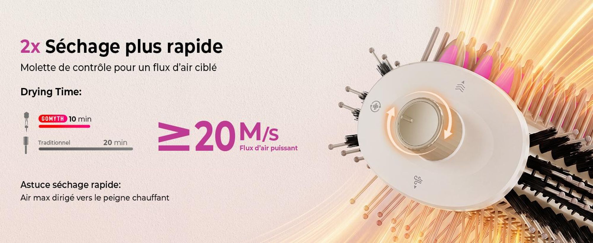 GOMYTH V1 – La brosse de coiffage 5-en-1 pour des résultats professionnels, directement chez vous