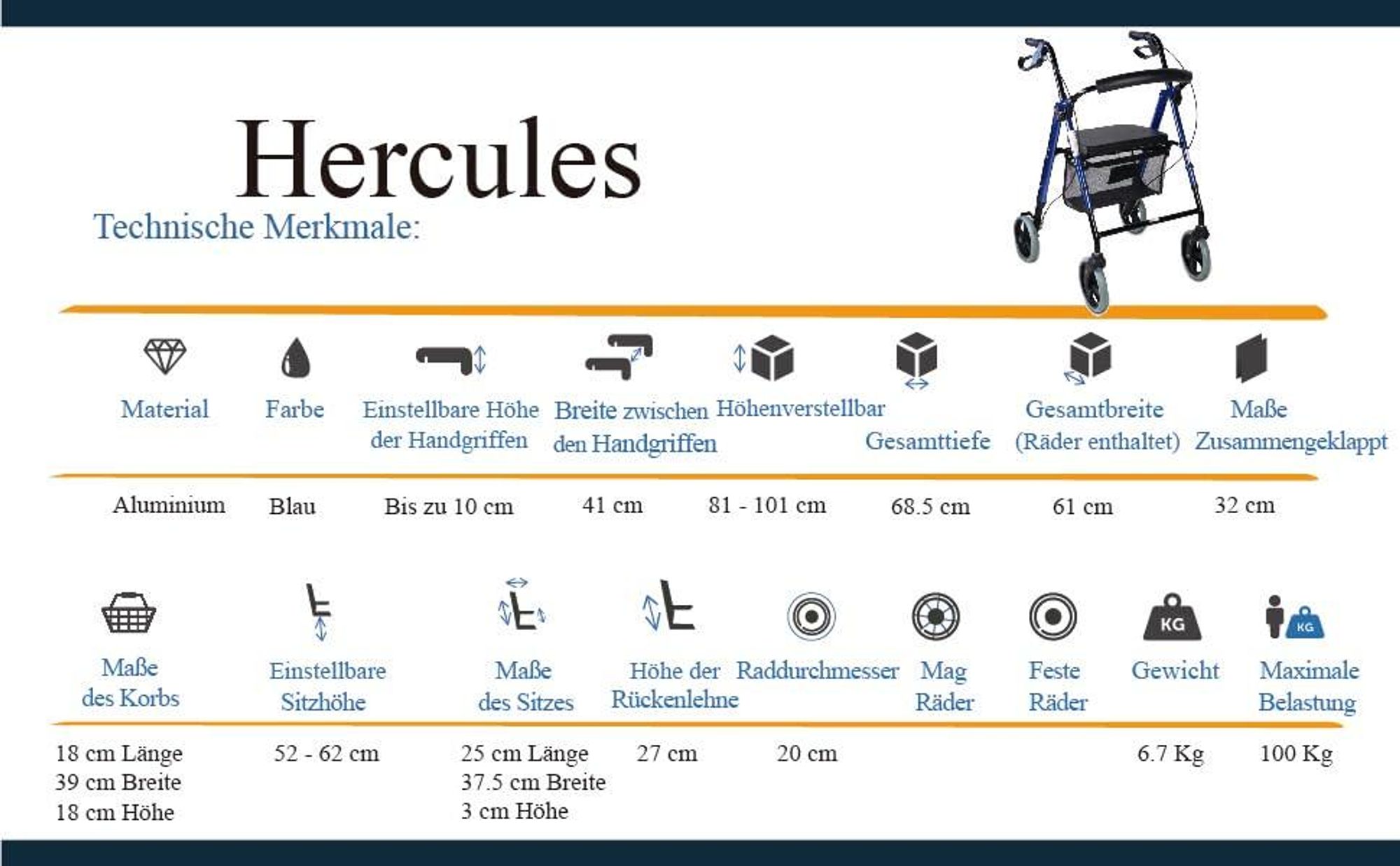 Technische Merkmale