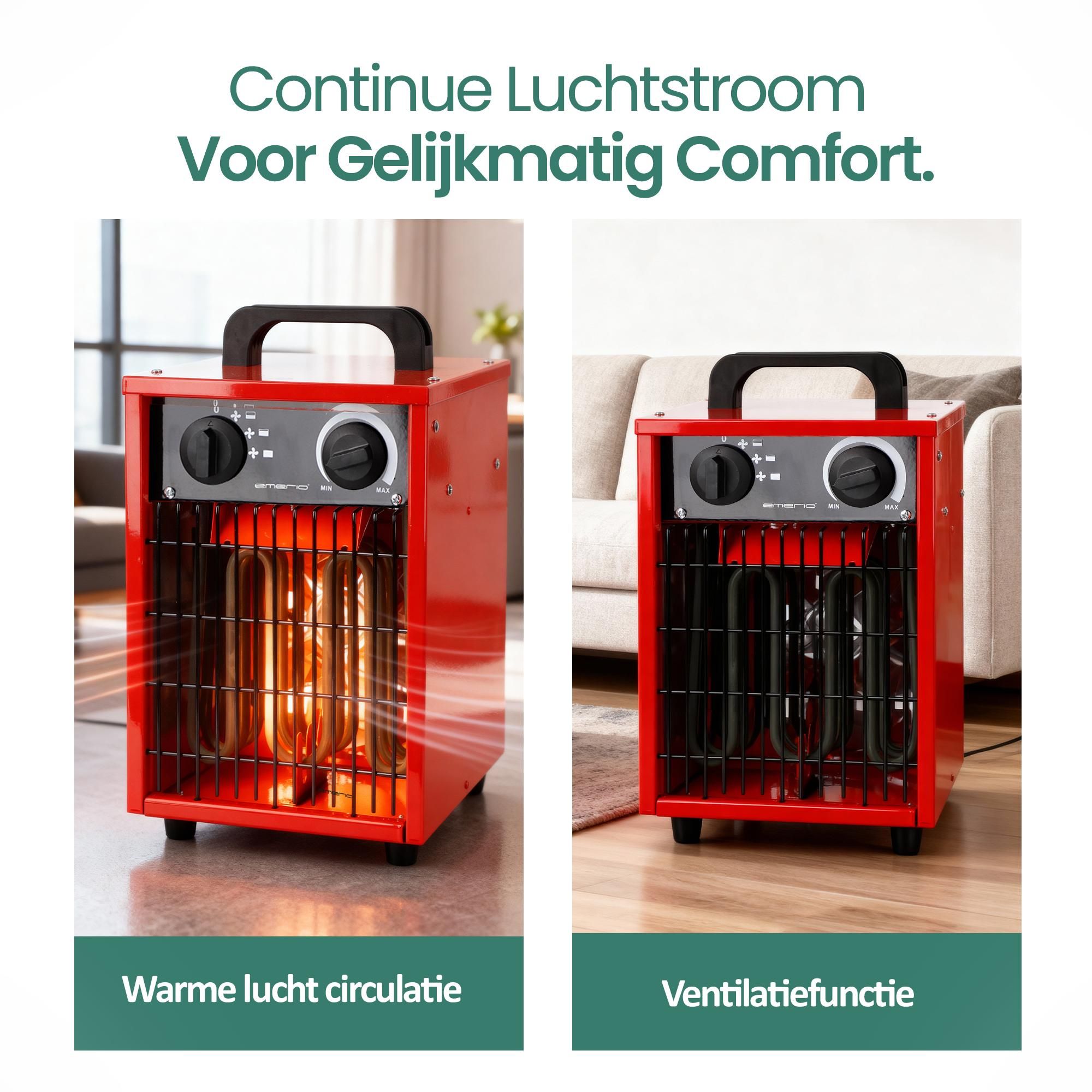 Emerio Ventilatorkachel – tot 30 m² – 3000 W – IP24 – Ventilatiefunctie – Instelbare Thermostaat – 3 Verwarmingsstanden – FH-102990