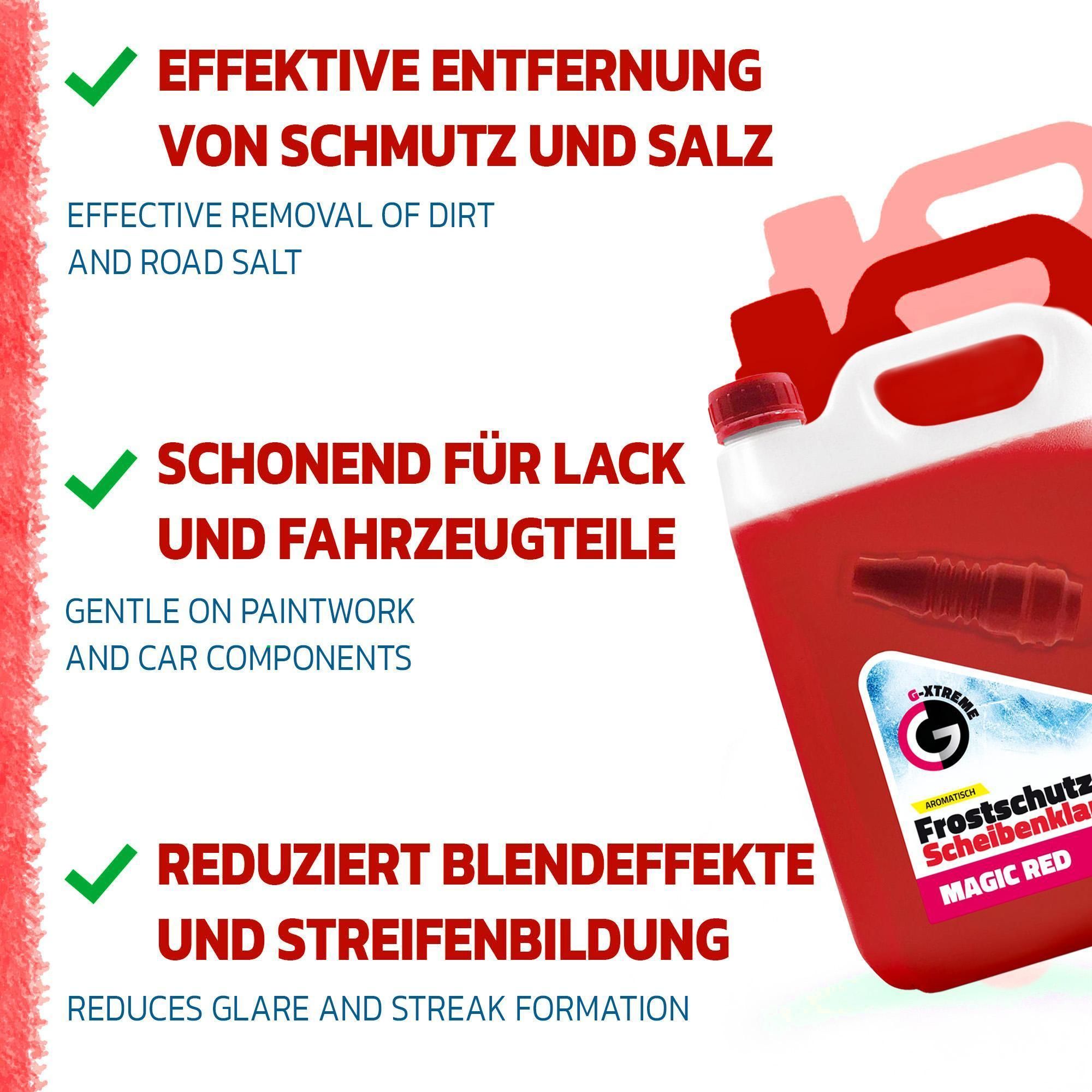Scheibenfrostschutz mit Magic Red Duft | Schlierenfreier und effektiver Scheibenreiniger für den Winter | Gebrauchsfertige frostschutzmittel scheibenwaschanlage | 4x5L = 20L