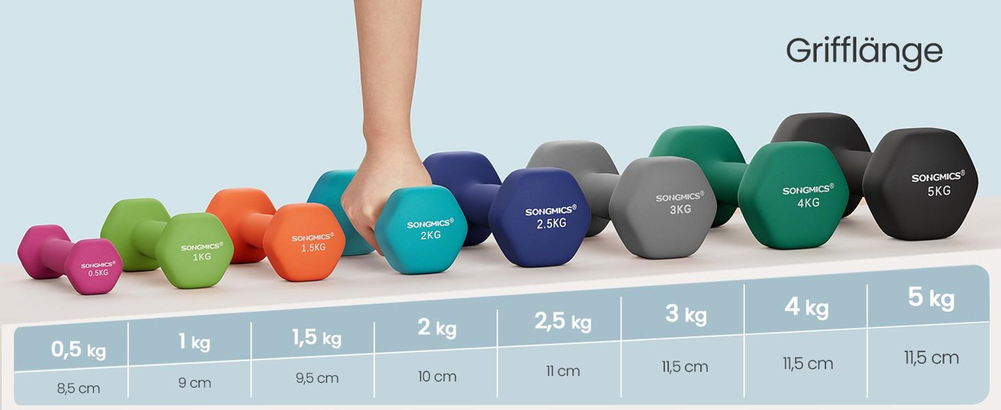 SONGMICS Hantel-Set Kurzhanteln, Hantel Set 12kg, Hexagon, Neopren Hanteln