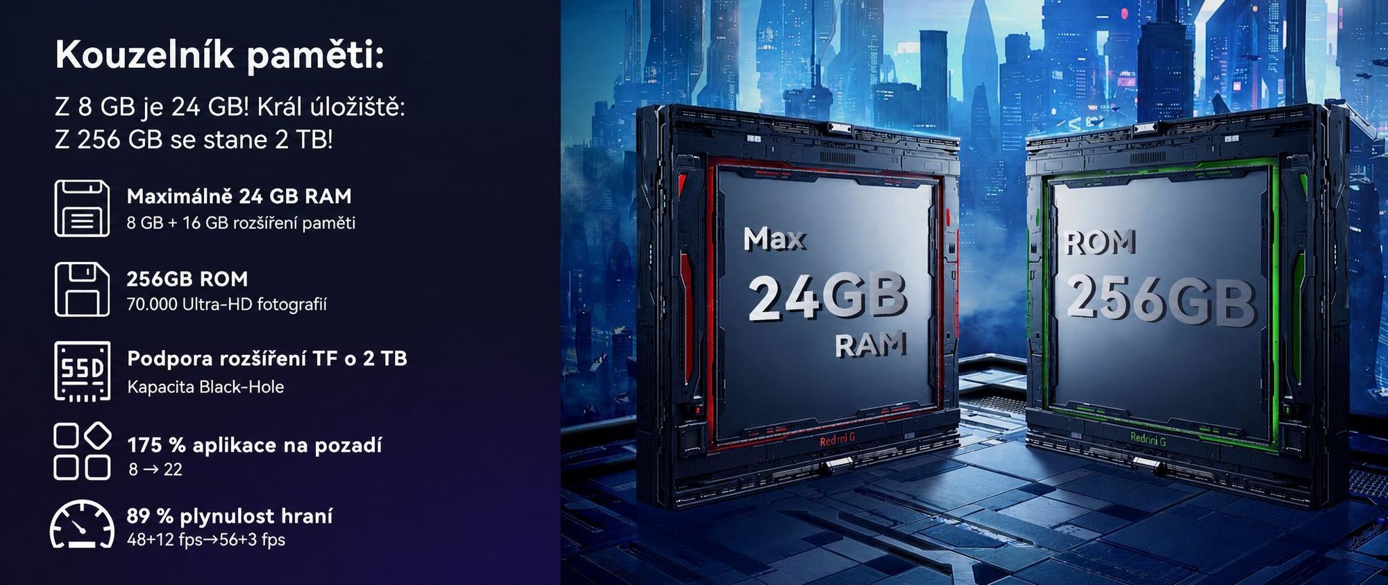 T60Pro, 13,4palcový tablet s Androidem 16, 24 GB (8 + 16) + 256 GB / 2 TB (podpora karty TF), baterie 10000 mAh, 2K displej InCell / 120 Hz / 5G WiFi, včetně pouzdra, myši, klávesnice a kabelových sluchátek