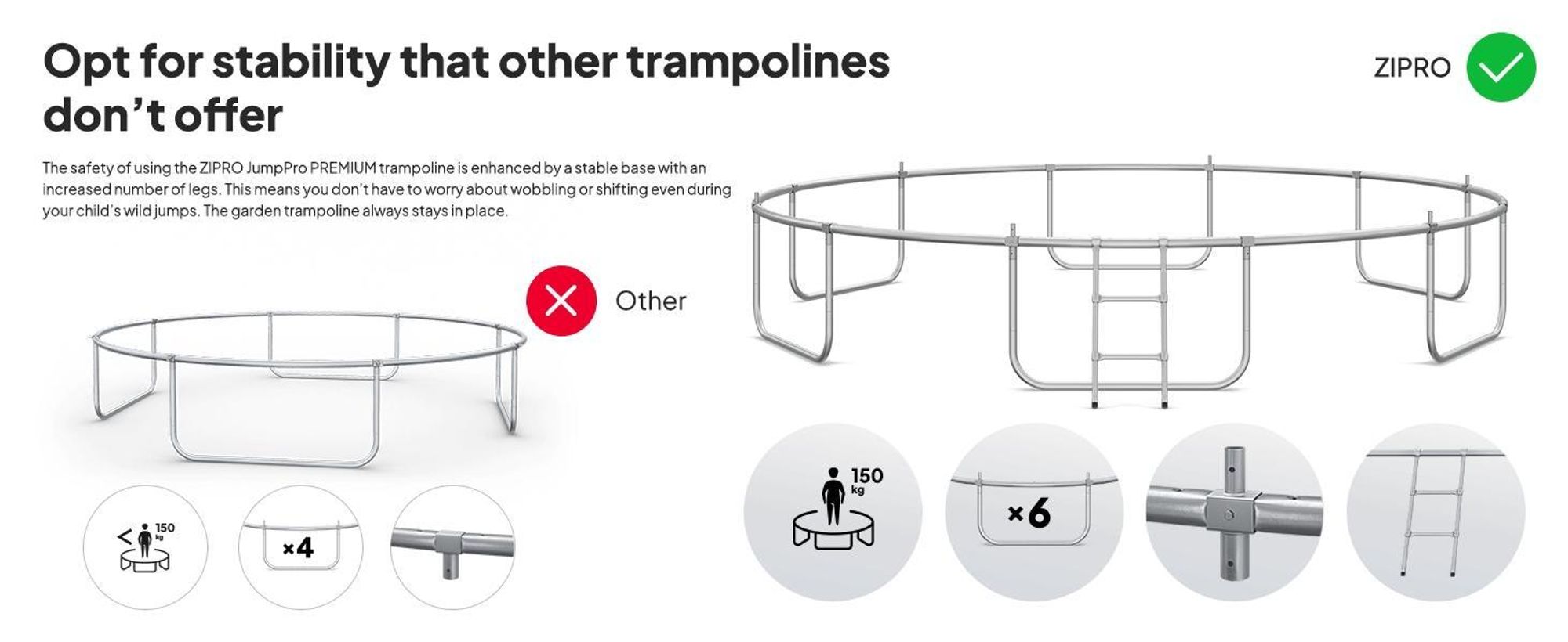 ZIPRO Trampolína Jump Pro Premium | 14FT Ø 435 cm | Zahradní trampolína Dětská trampolína Kompletní sada včetně sítě, žebříku a okrajového krytu, venkovní, zelená