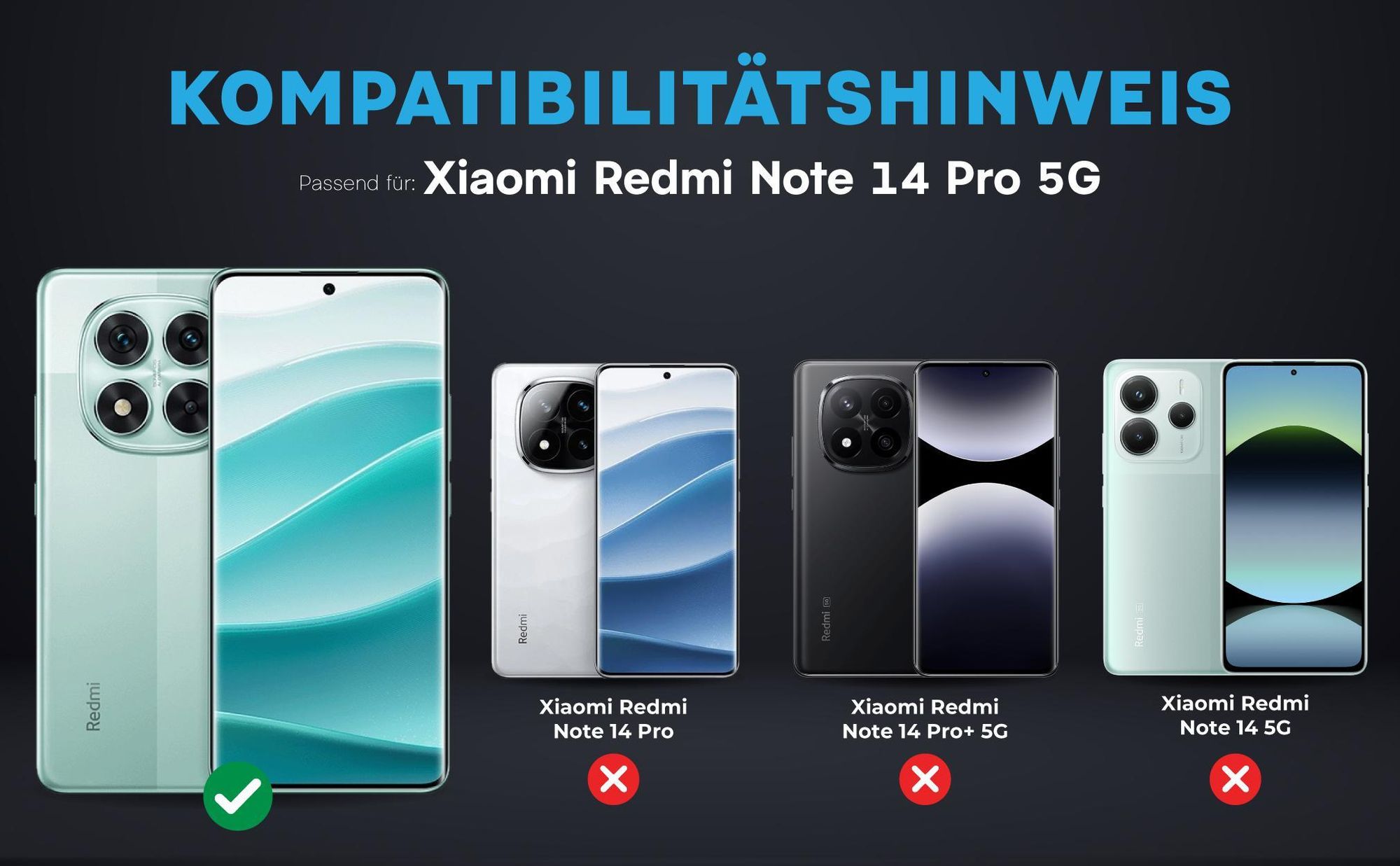 Kompatibilitätshinweise Kameraglas für Xiaomi Redmi Note 14 Pro 5G