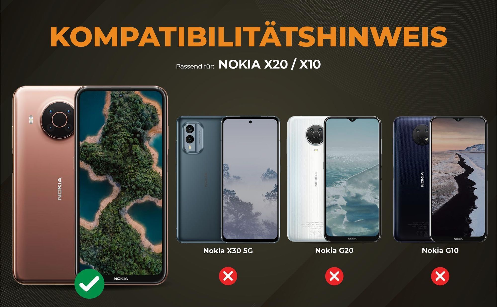 Kompatibilitätshinweise Hülle für Nokia X10 / X20
