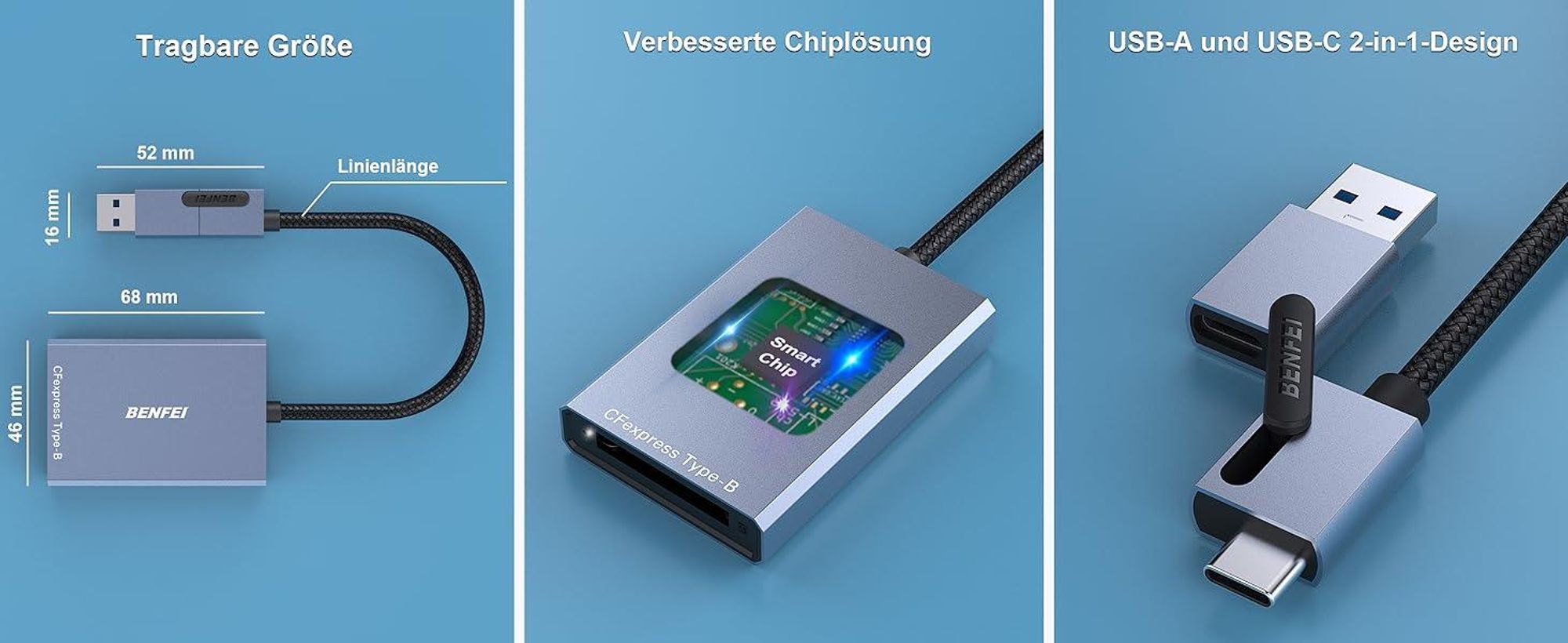 BENFEI Kartenlesegeräte CFexpress Typ B Kartenleser USB 3.2 10Gbps