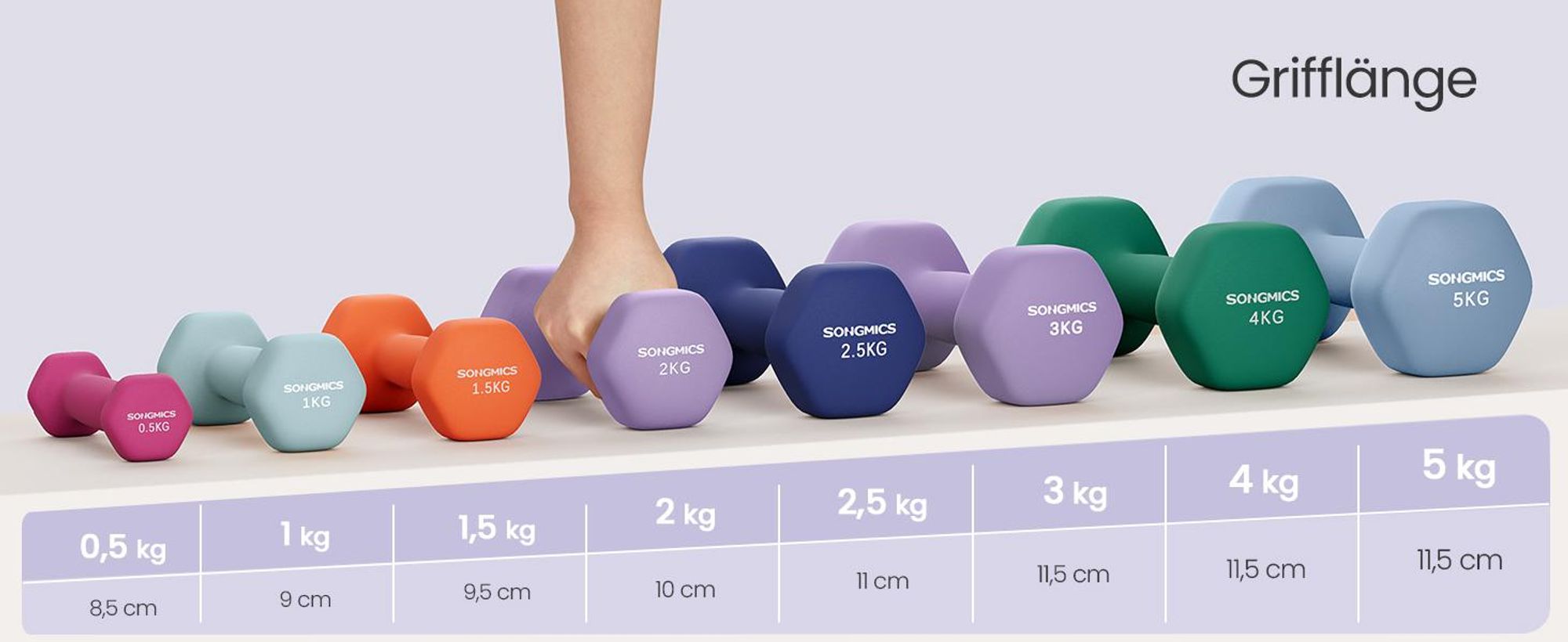 SONGMICS Kurzhantel Set, Hexagon, mit Hantelständer, 2 x 1 kg, 2 x 3 kg, 2 x 5 kg, mattes Finish, Neopren-Beschichtung, Krafttraining, zu Hause