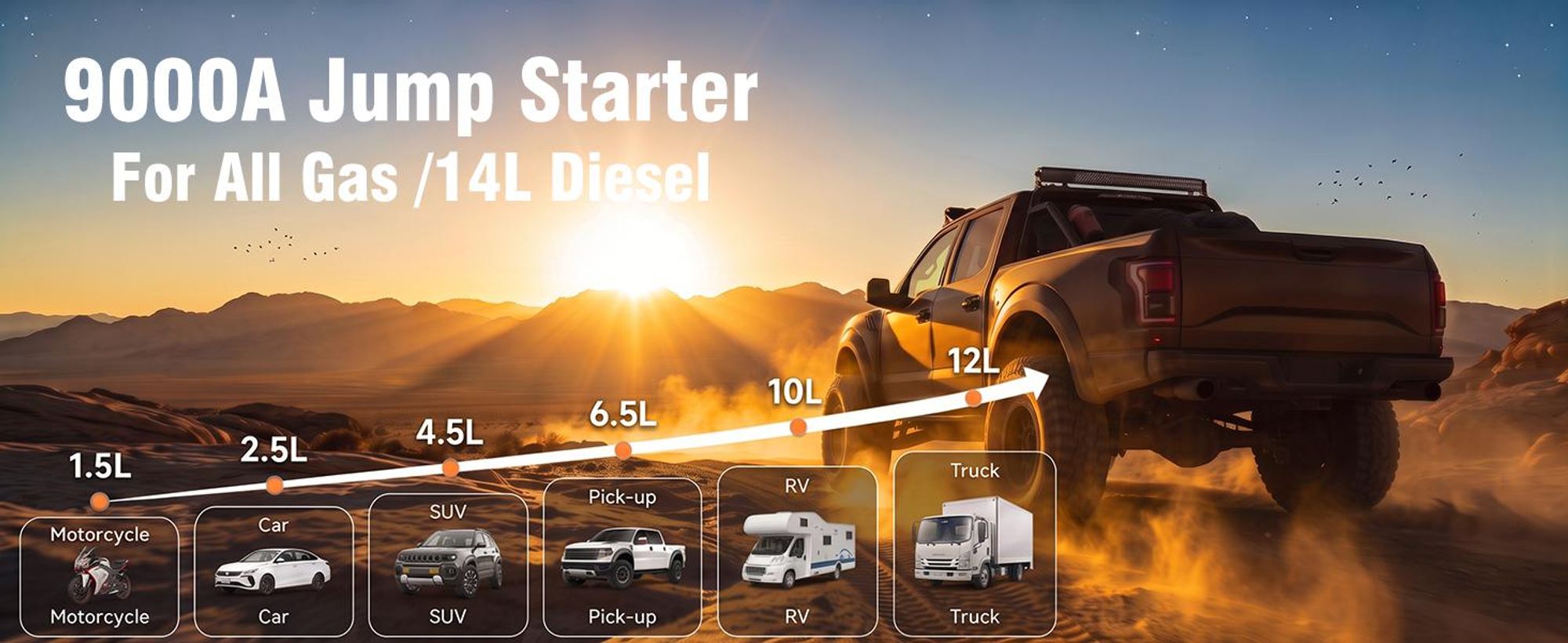 Auto Starthilfe,Jump Starter,Starthilfekabel,Powerbank,Starthilfebox,Starthilfegerät,Ladegerät
