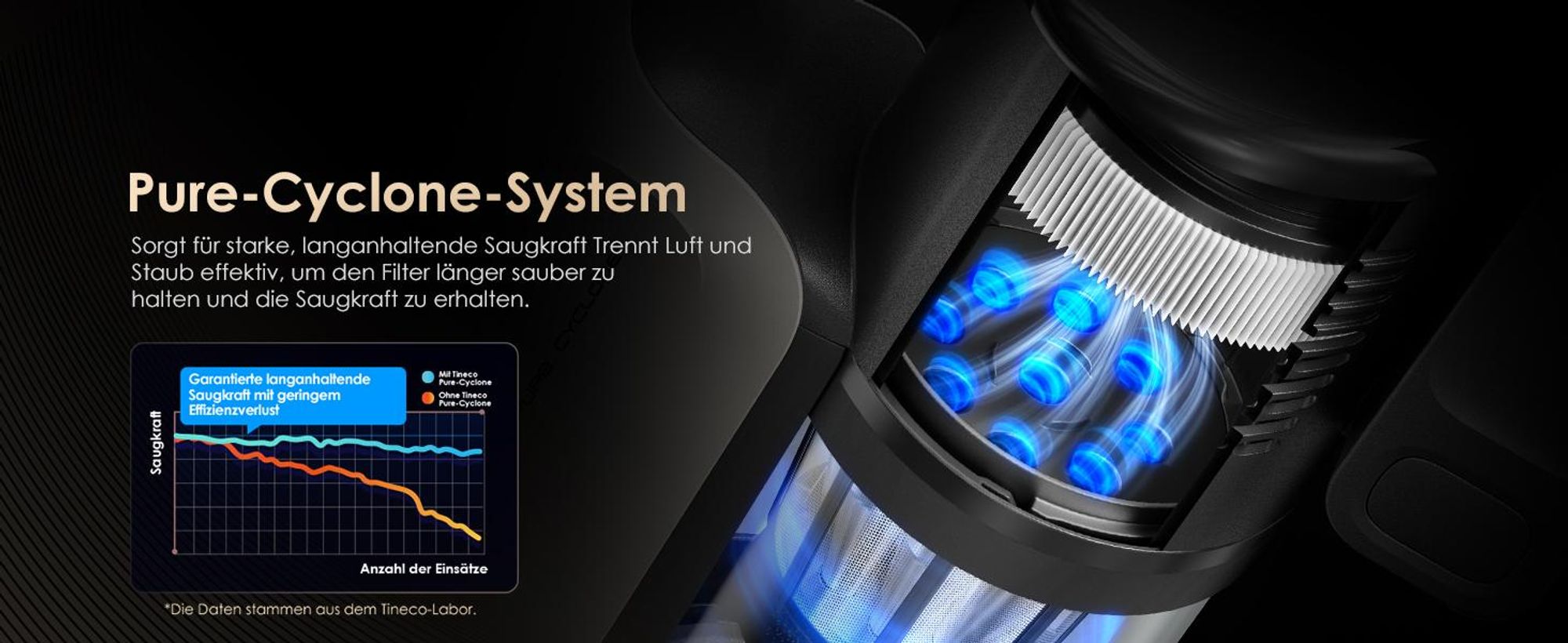 Tineco PURE ONE S70 Smarter, Stabstaubsauger, Beutellos, Blau, Orange, 0,6 l, Trocken, HEPA