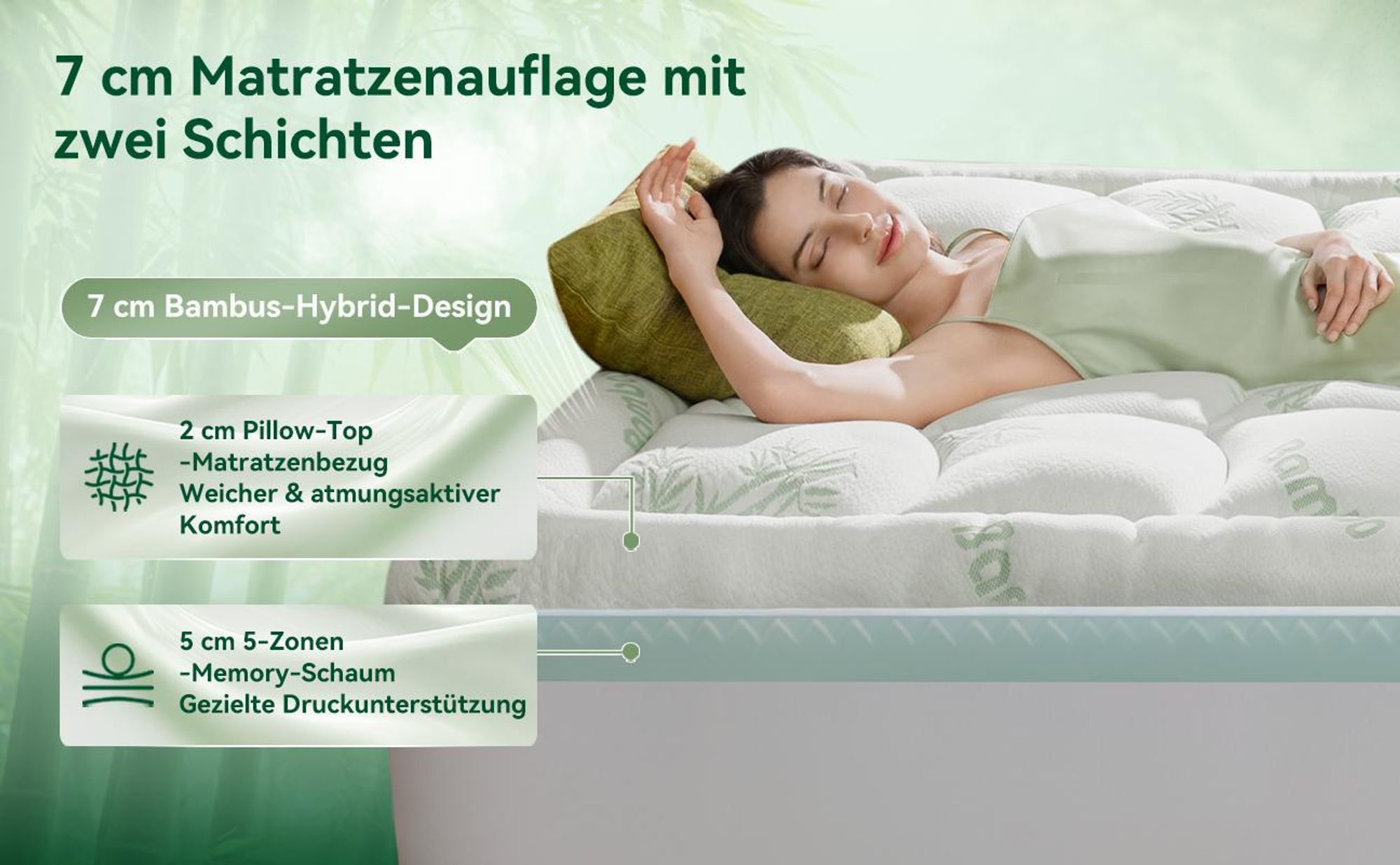 NicePlus 2-in-1 Topper, 90x200X7cm, 5-Zonen Memory Foam + Bambus-Pillow-Top, mit Eckgummis für alle Matratzen, H2/H3, Grün