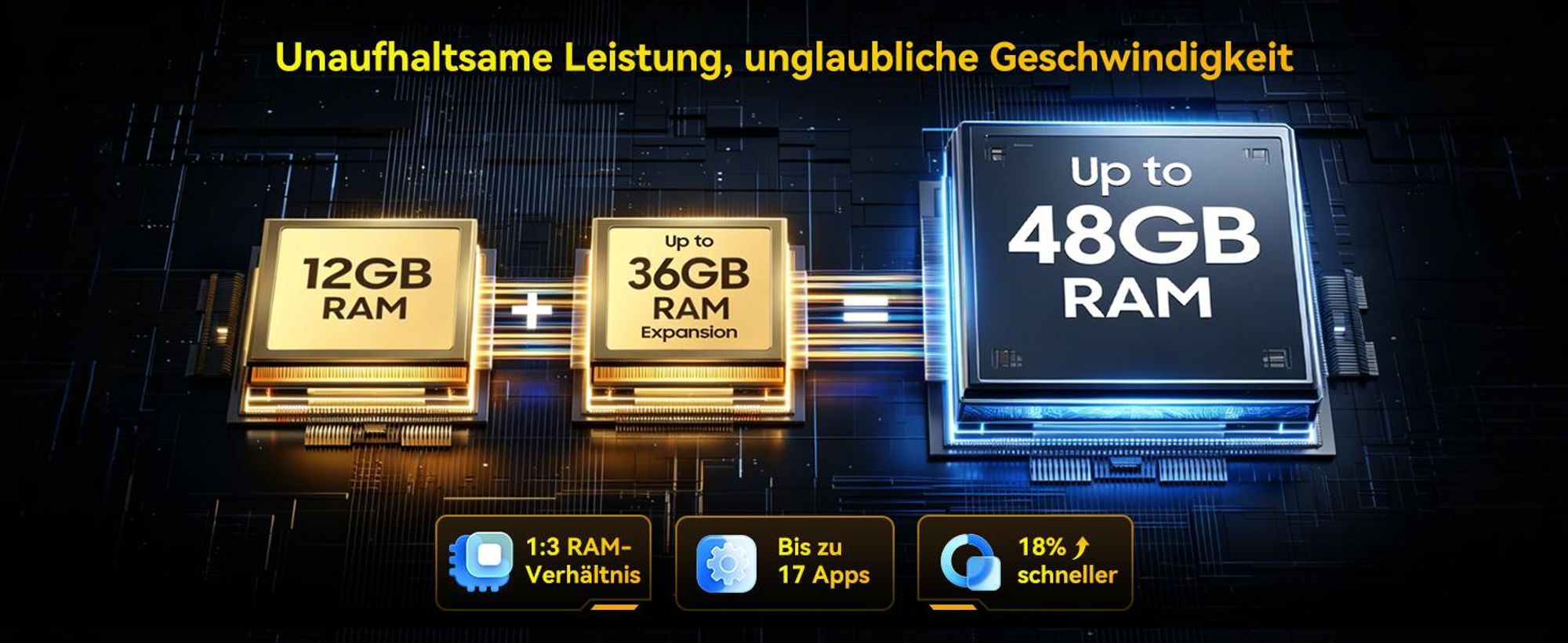 Blackview ROCK 5 Outdoor Smartphone Ohne Vertrag, 48+256GB, Android 16, 20000mAh, 33W, 120Hz, 2.4K, NFC, 108MP+50MP+20MP, 348LM, IP69K&IP68