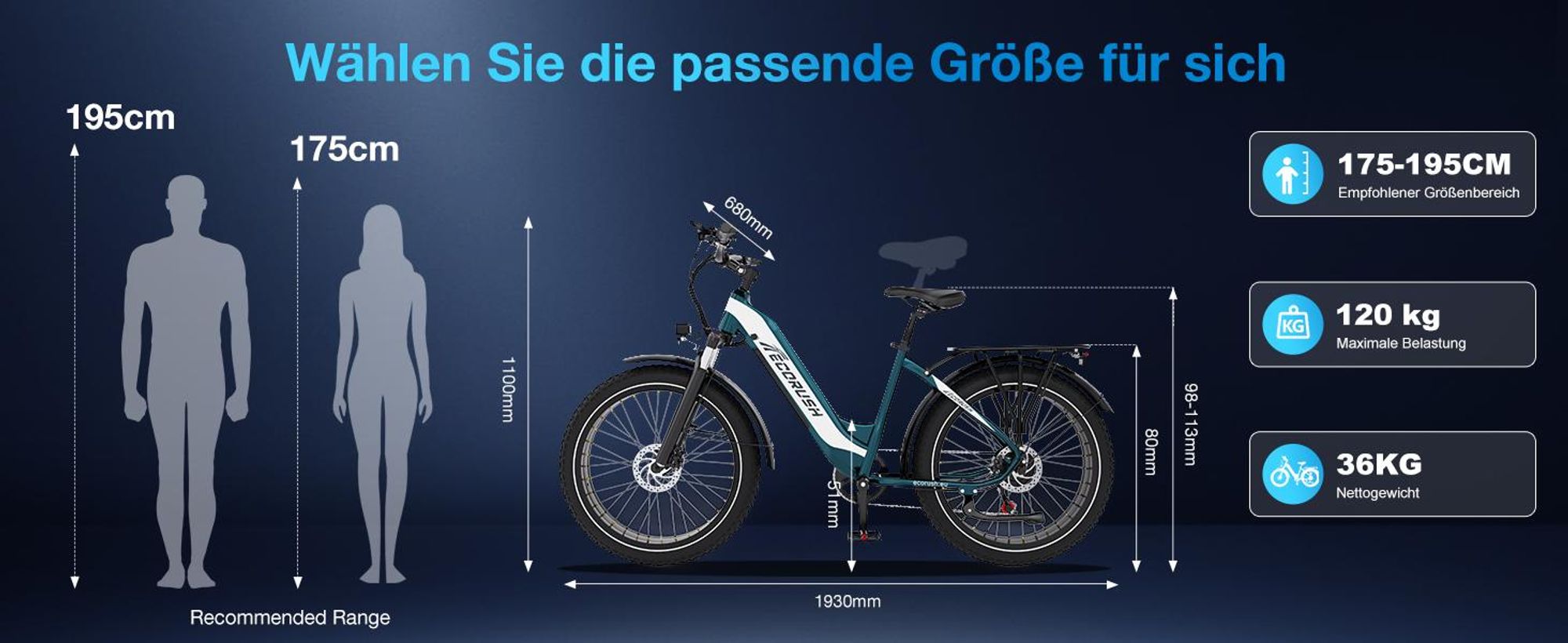 ECORUSH ECO R3 E Bike, Elektrofahrräder mit 26 * 4.0 Breite Reifen, E-Bike 48V 20Ah Lithium-Ionen-Akku, 250W. NFC, E Mountainbike für Damen und Herren