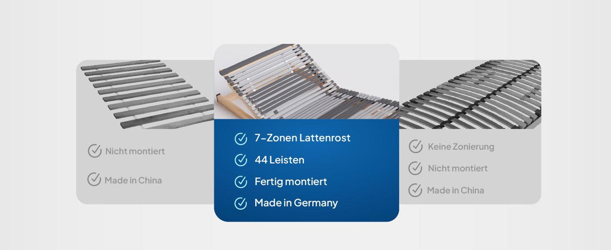 AM Qualitätsmatratzen Ergonomischer 7-Zonen Lattenrost, Standard doppelt, Sperrholz, Klapprahmen, 900 mm, 2000 mm, 95 mm