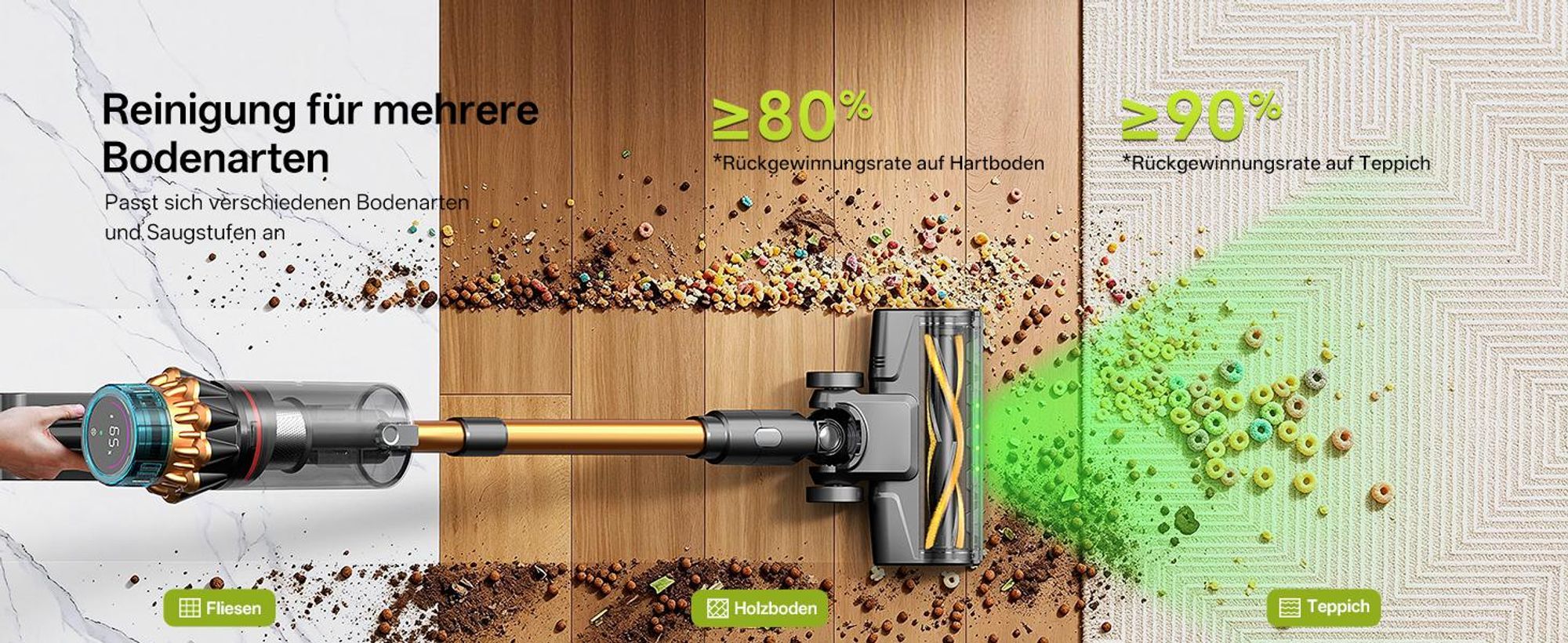 Vactidy V14 Pro Akku-Hand-und Stielstaubsauger, 80000 PA/ 600W/ 60Min, LED-Display, 6-stufiges Filtersystem