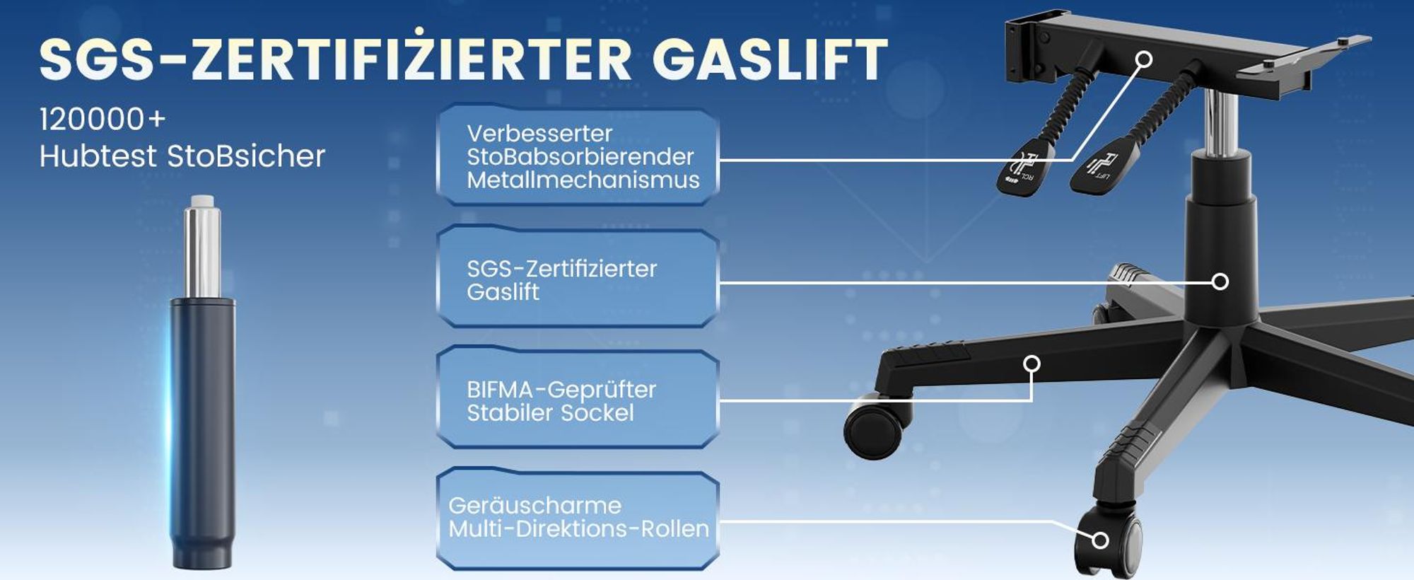 GTPLAYER Gaming Stuhl Ergonomischer Gaming Sessel Schreibtischstuhl Bürostuhl mit Stoffoberfläche Federsitzkissen, Verbindungsarmlehnen, mit Fußstütze