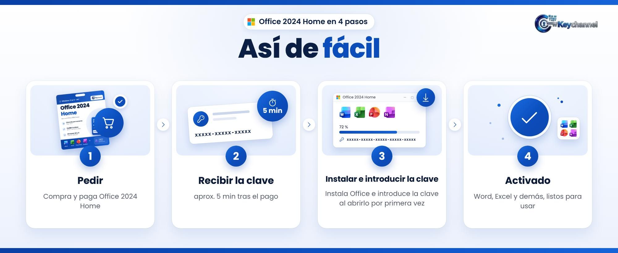 Así de fácil: Office 2024 Home, recibir la clave, instalar, activar