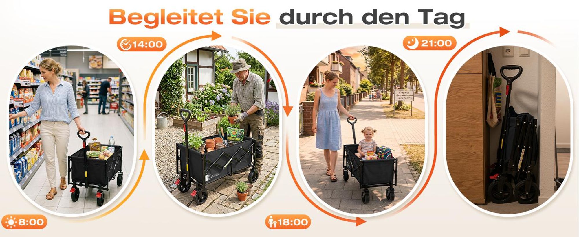 SUNULA Bollerwagen Faltbar Klein 80L 100KG, Klappbarer Handwagen Einkaufen, Schwarz