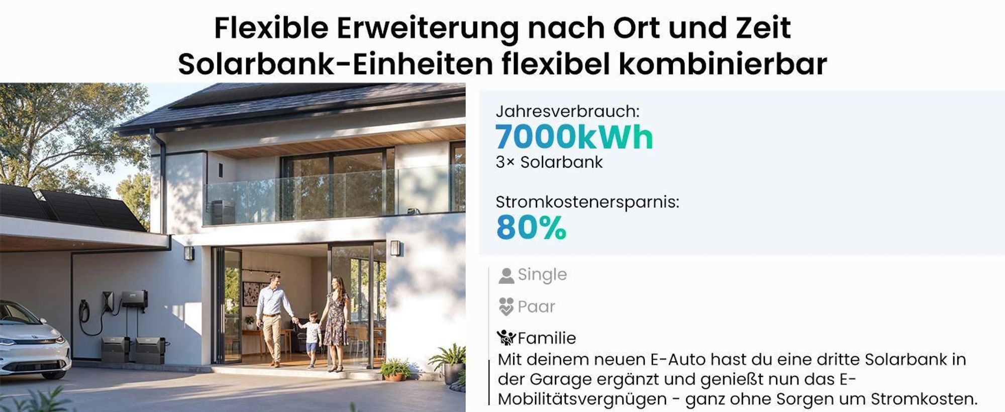 Powerness Balkonkraftwerk Speicher mit Anker Multisystem SOLIX Solarbank Power Dock und Solarbank 3 E2700 Pro, Smart Meter,1x BP2700 Erweiterungsakku