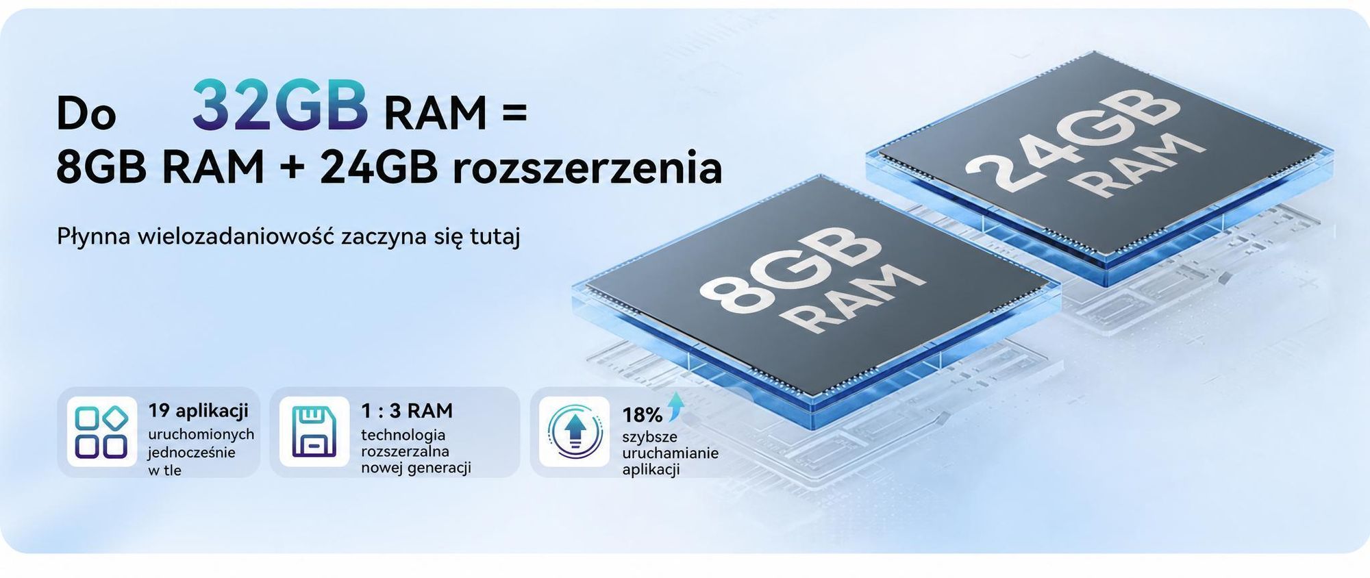 Smartfon Blackview WAVE 10 bez umowy, system Android 16, 32+128 GB, dwie karty SIM, częstotliwość odświeżania 120 Hz, ekran 6,88", aparat 32 MP, zdjęcia na żywo, bateria 5000 mAh, Face ID, Wi-Fi 5G, system Doke OS 5.0