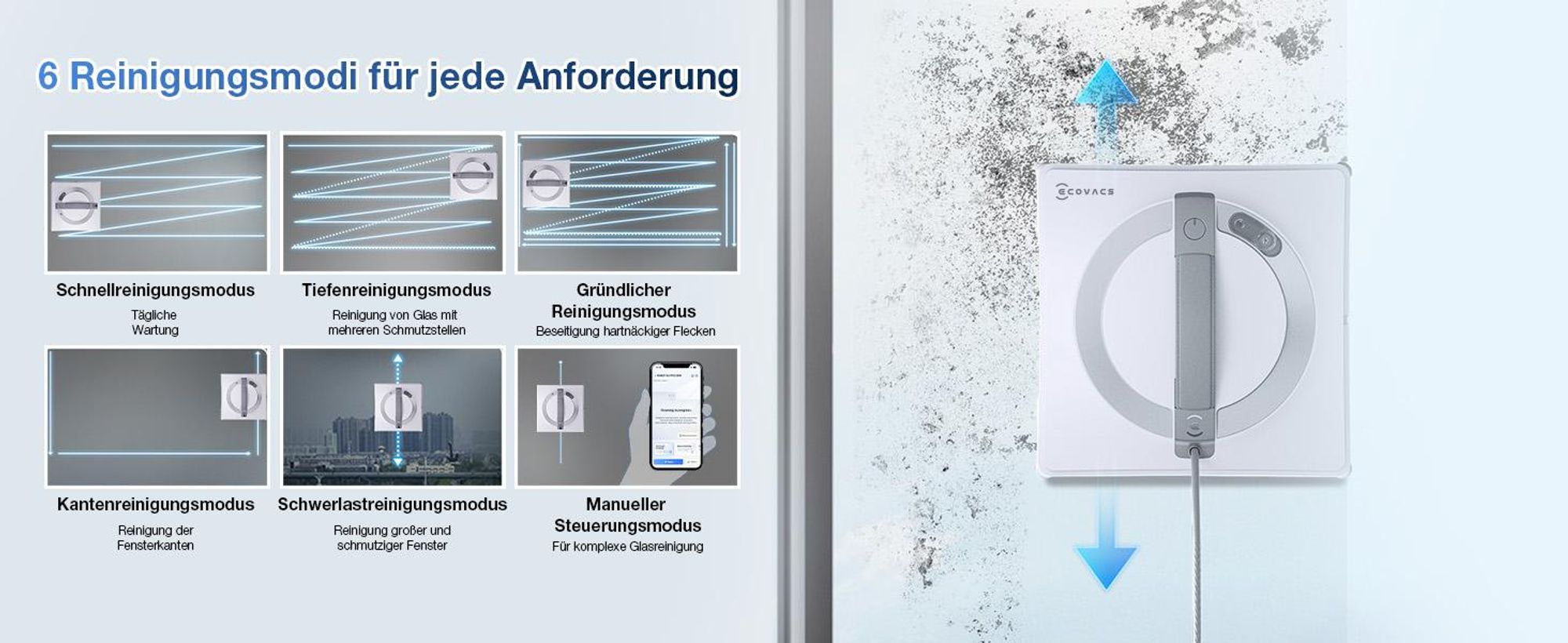 ECOVACS WINBOT ‎W2 PRO Omni Fensterputzroboter mit 6-in-1 Multifunktionsstation,Aufladen im Betrieb, 3-Düsen-Sprühkopf, 12-Stufen-Schutz