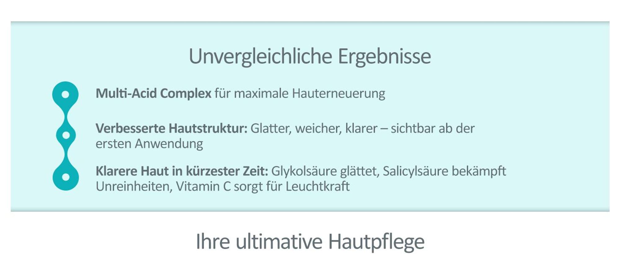 Genius IMS Cosmetics BeautyMed AHA+BHA Glycolic Serum mit Salicylsäure gegen Pickel & Mitesser, porenverfeinernd, für unreine Haut, 60 ml – Dr. Fuchs