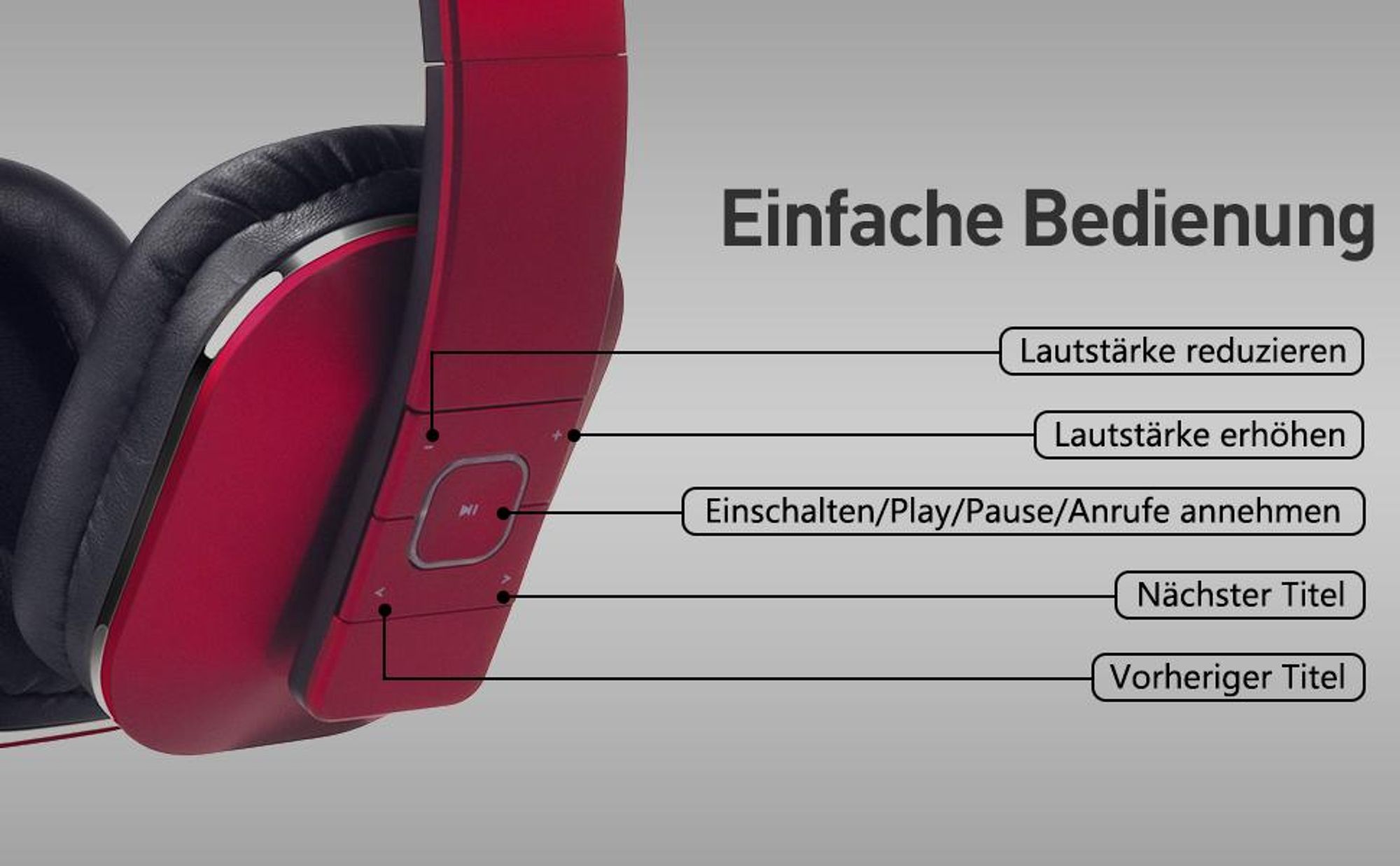 Over-Ear Kopfhörer Bluetooth 5.1, NFC, 20h Akku, Bass , Audio App - August EP650