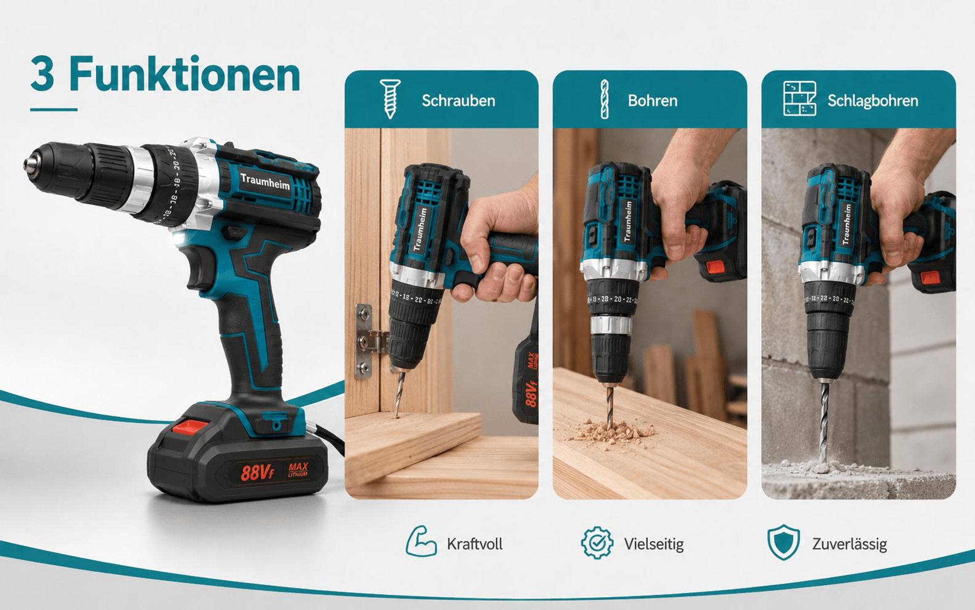 21V Akkuschrauber mit 2 Akkus 1500mAh & Ladegerät, Akku-Bohrschrauber 2-Gang, 3-in-1 Arbeitsmodus, 28 Zubehörteile für Haus, Garten & Renovierung