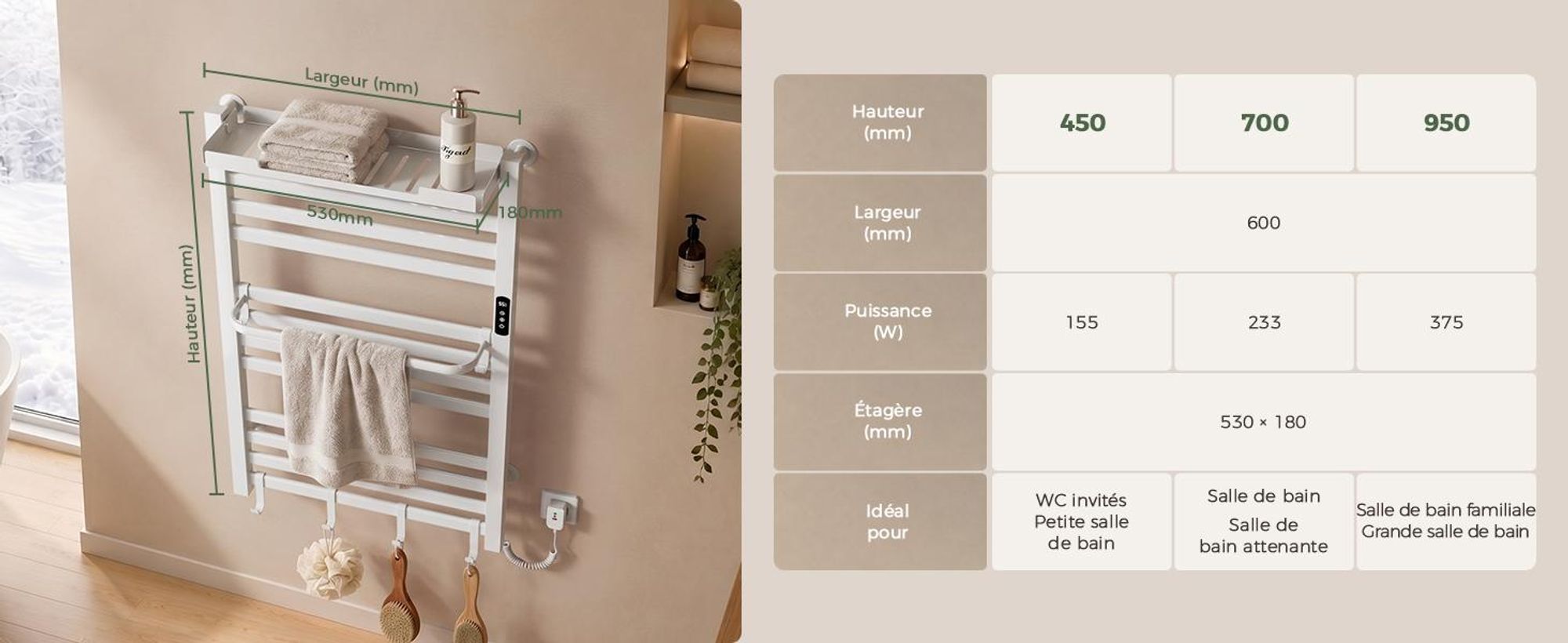 S'AFIELINA Sèche-serviettes électrique avec étagère 700× 600 mm 233 W Blanc,Radiateur sèche-serviettes électrique connecté, WiFi et application