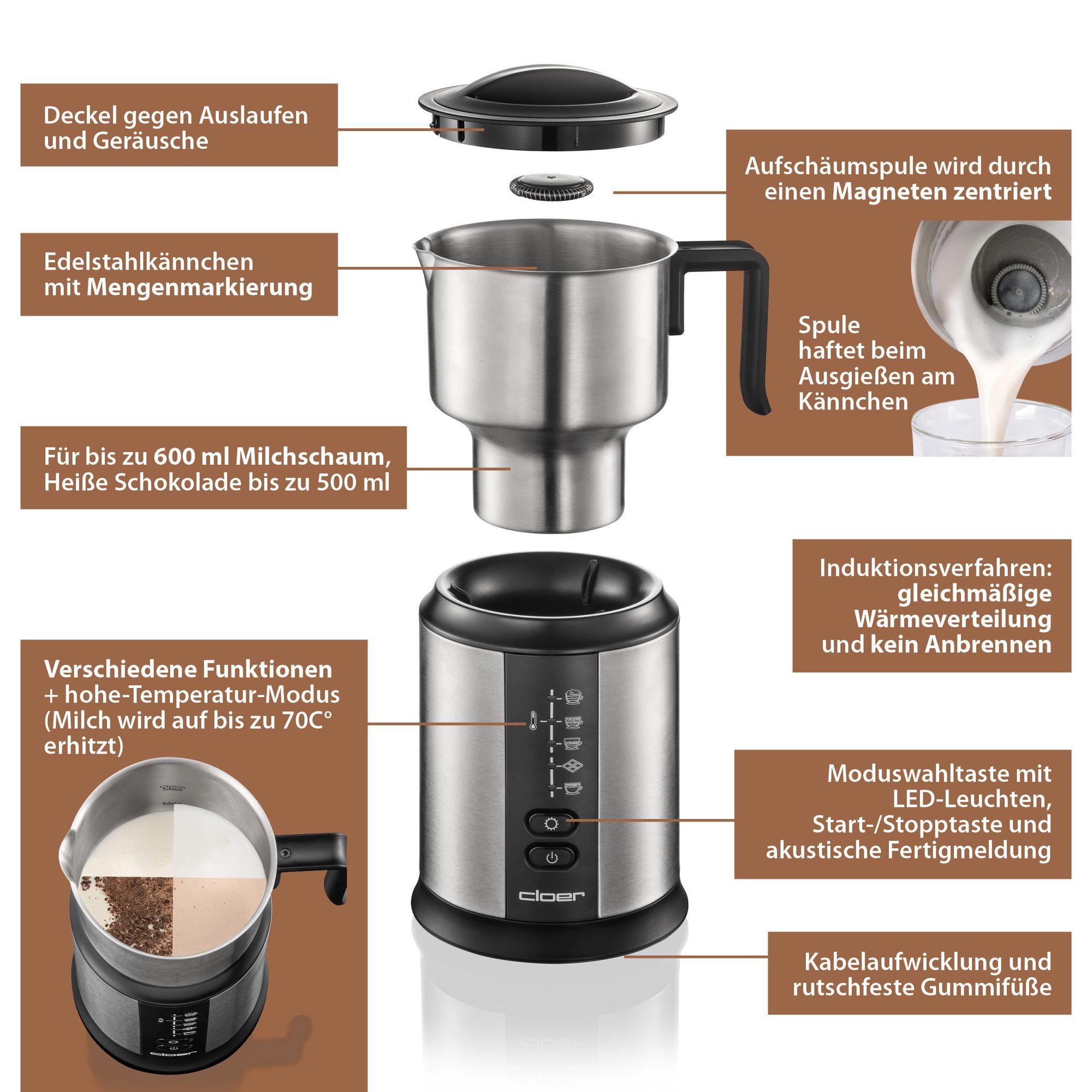 Cloer 7789, Automatic milk frother/warmer, Edelstahl, Edelstahl, Edelstahl, AC, 220-240 Hz