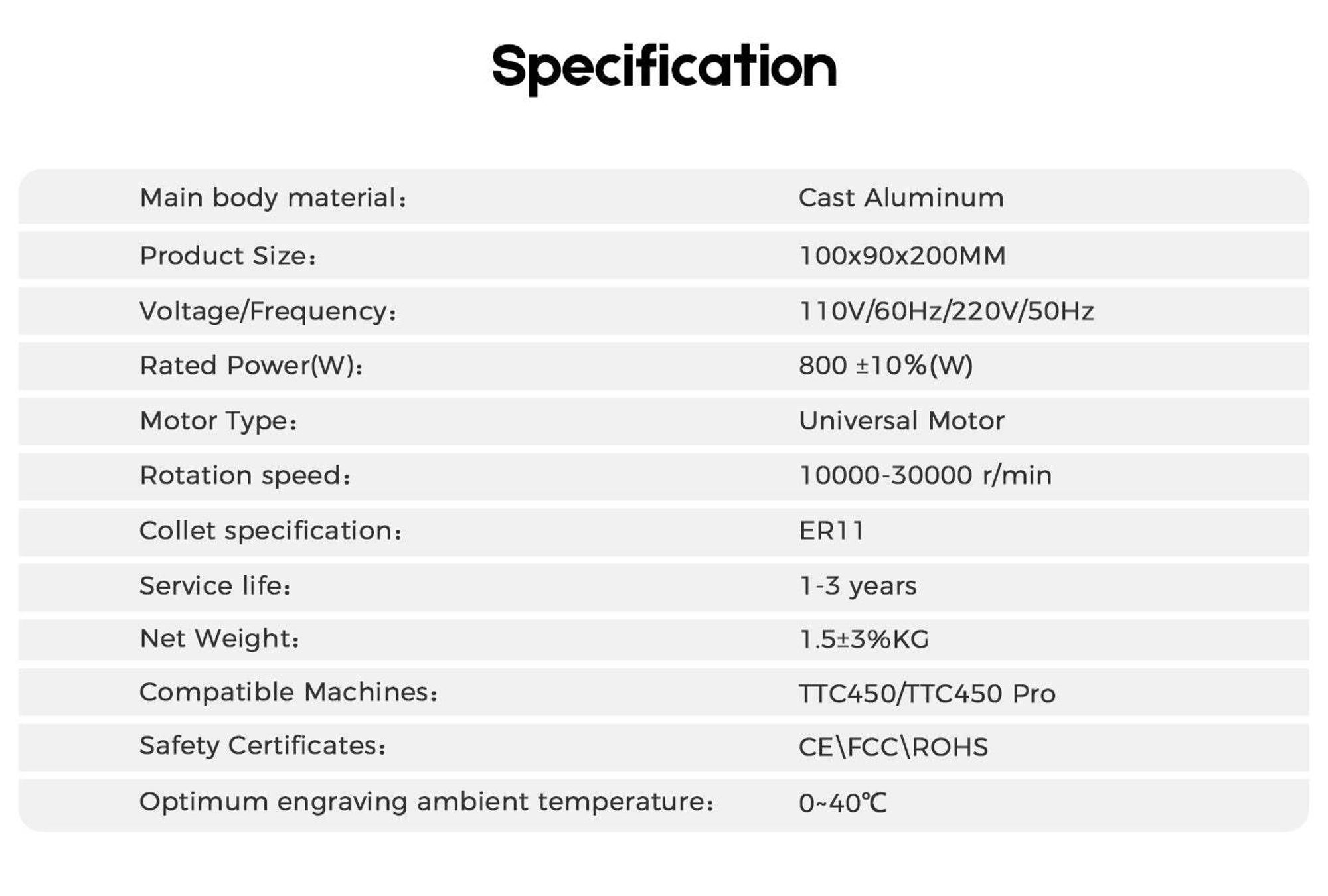 Two Trees - Trimmer Kit – 800W Holzfräser Router Spindel für TTC 450, TTC450 Pro CNC Gräviermäschine